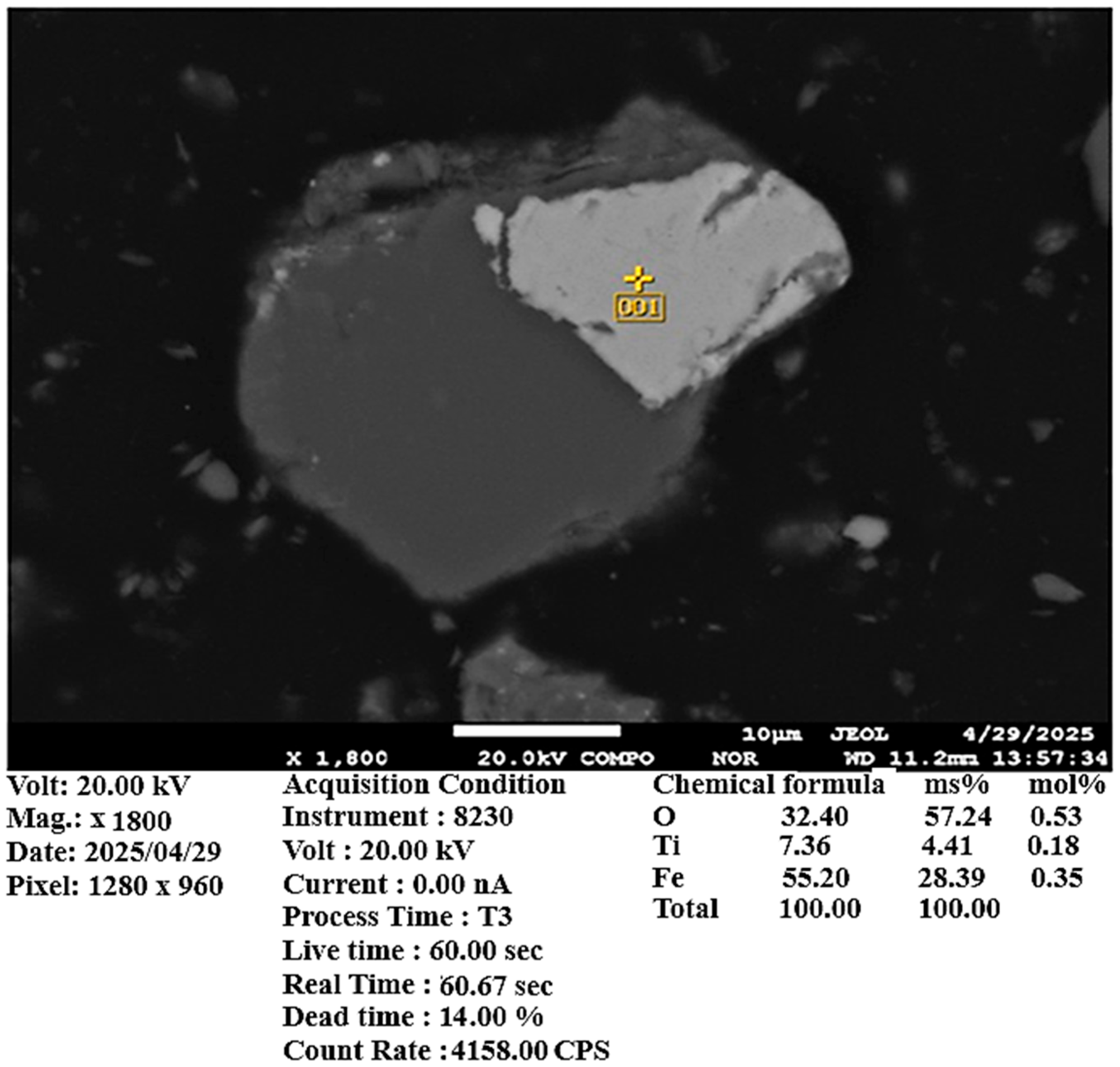 Chemengineering 09 00103 g006