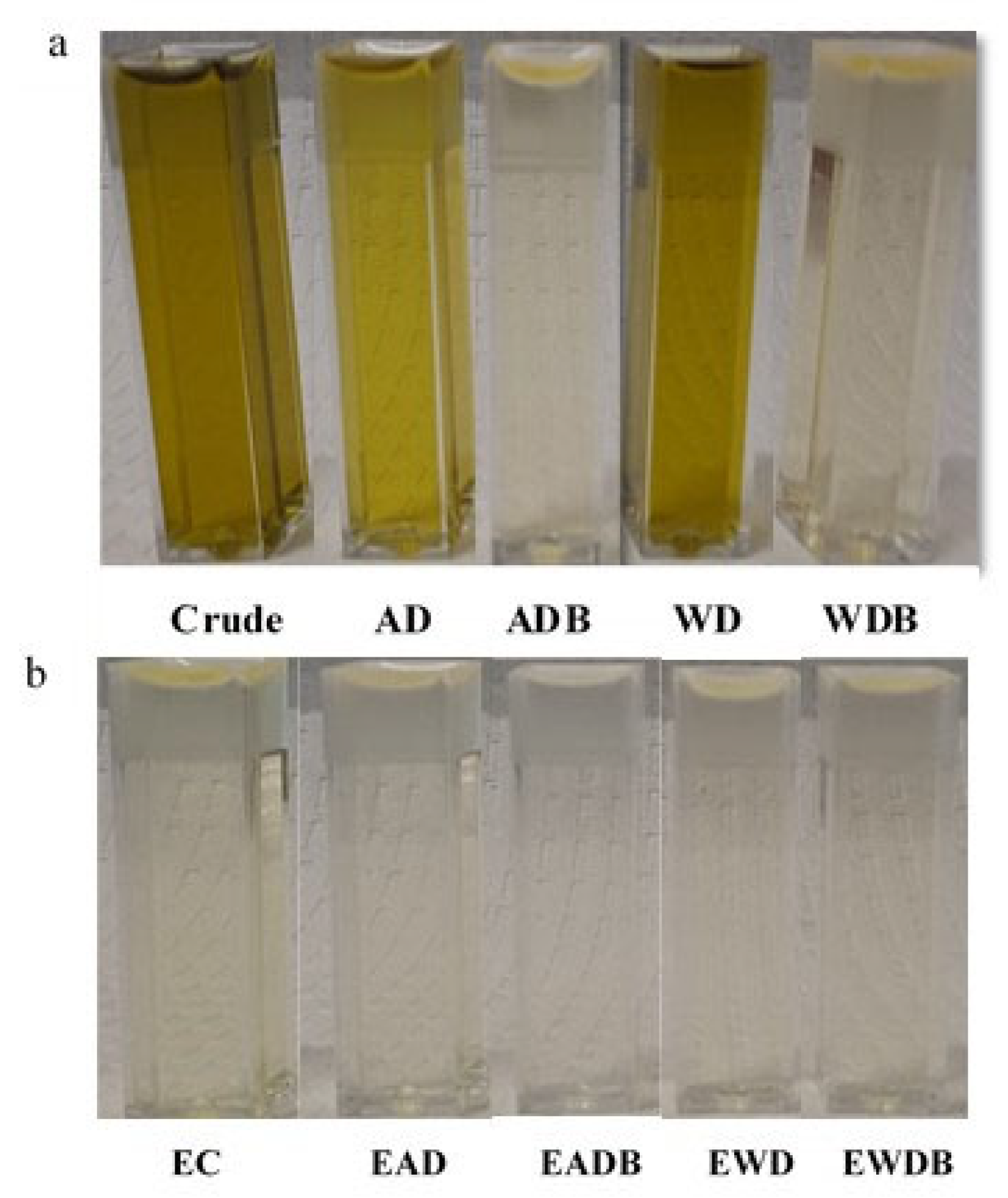 Chemengineering 09 00104 g003