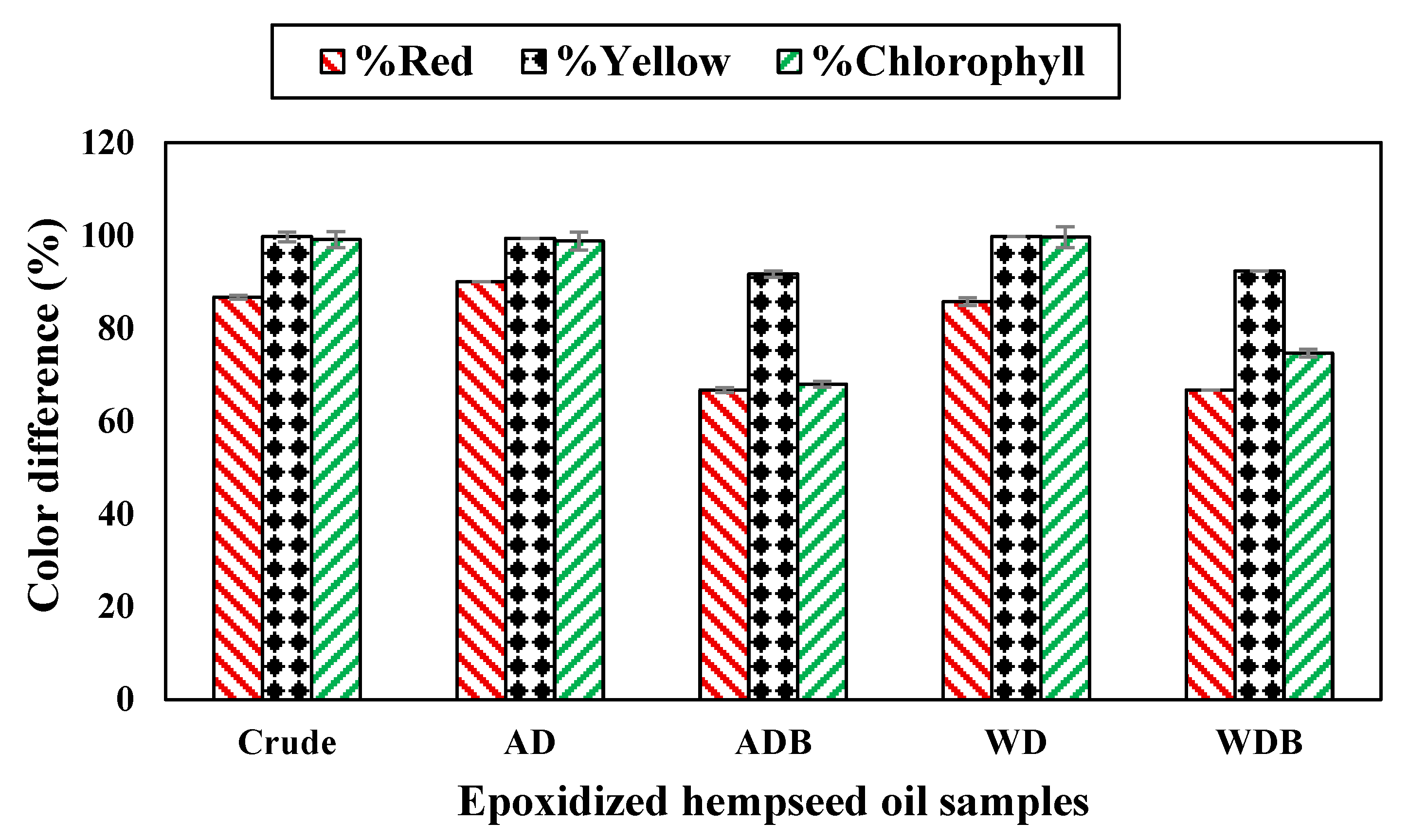 Chemengineering 09 00104 g004