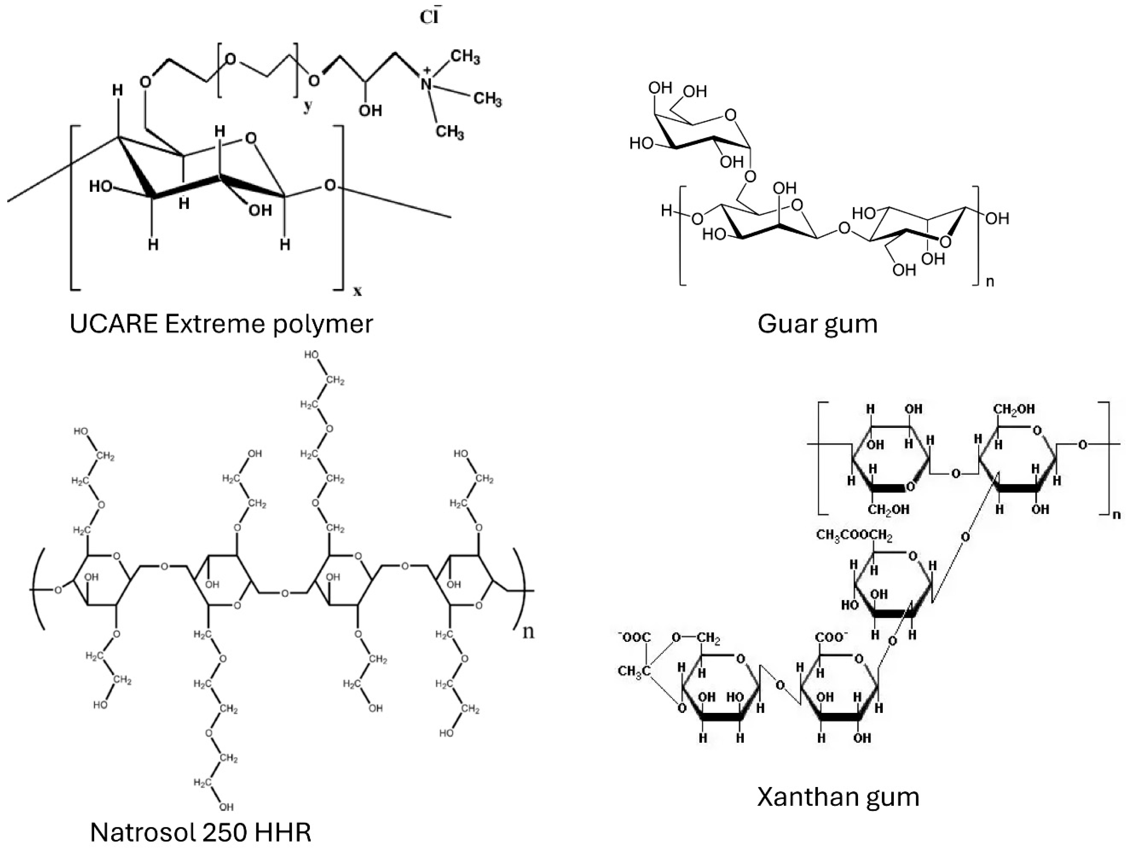 Chemengineering 09 00105 g001