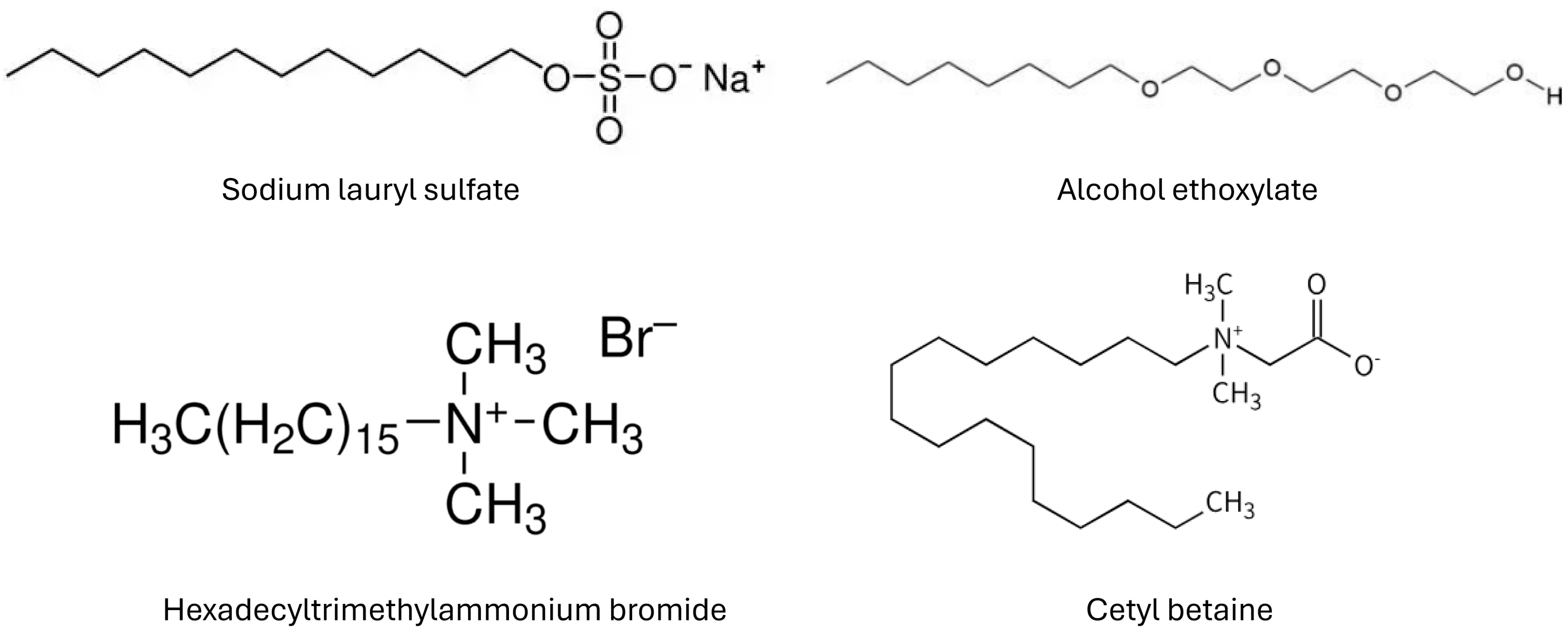 Chemengineering 09 00105 g002