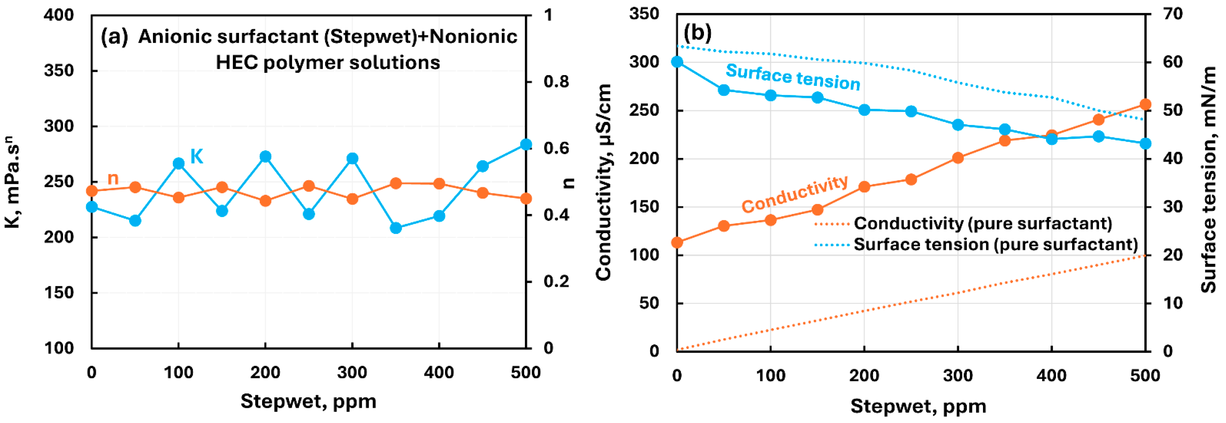 Chemengineering 09 00105 g011