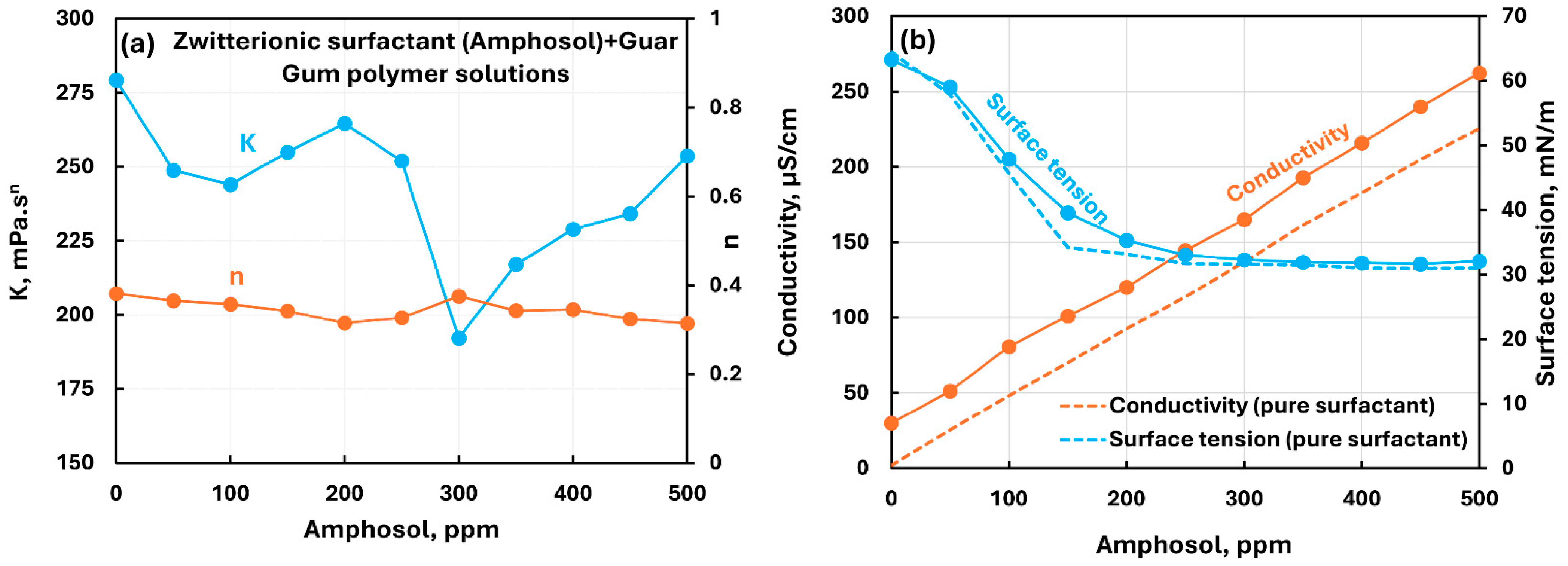 Chemengineering 09 00105 g018