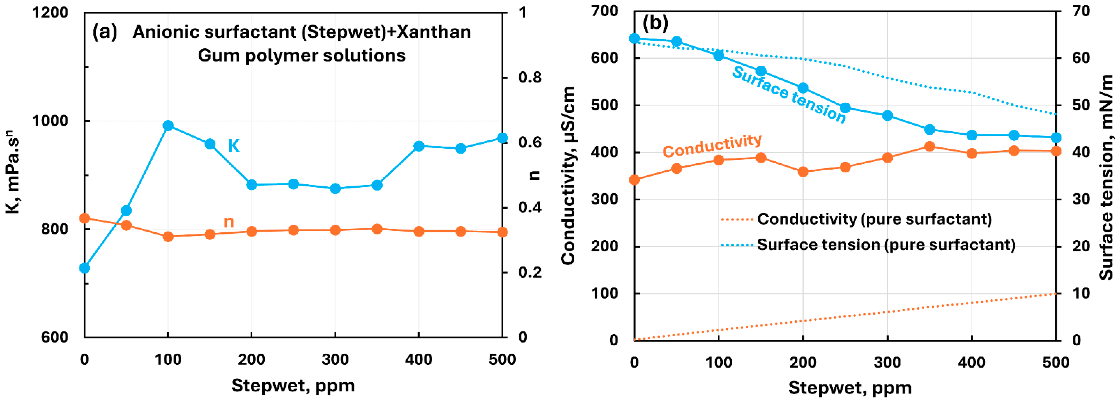 Chemengineering 09 00105 g021
