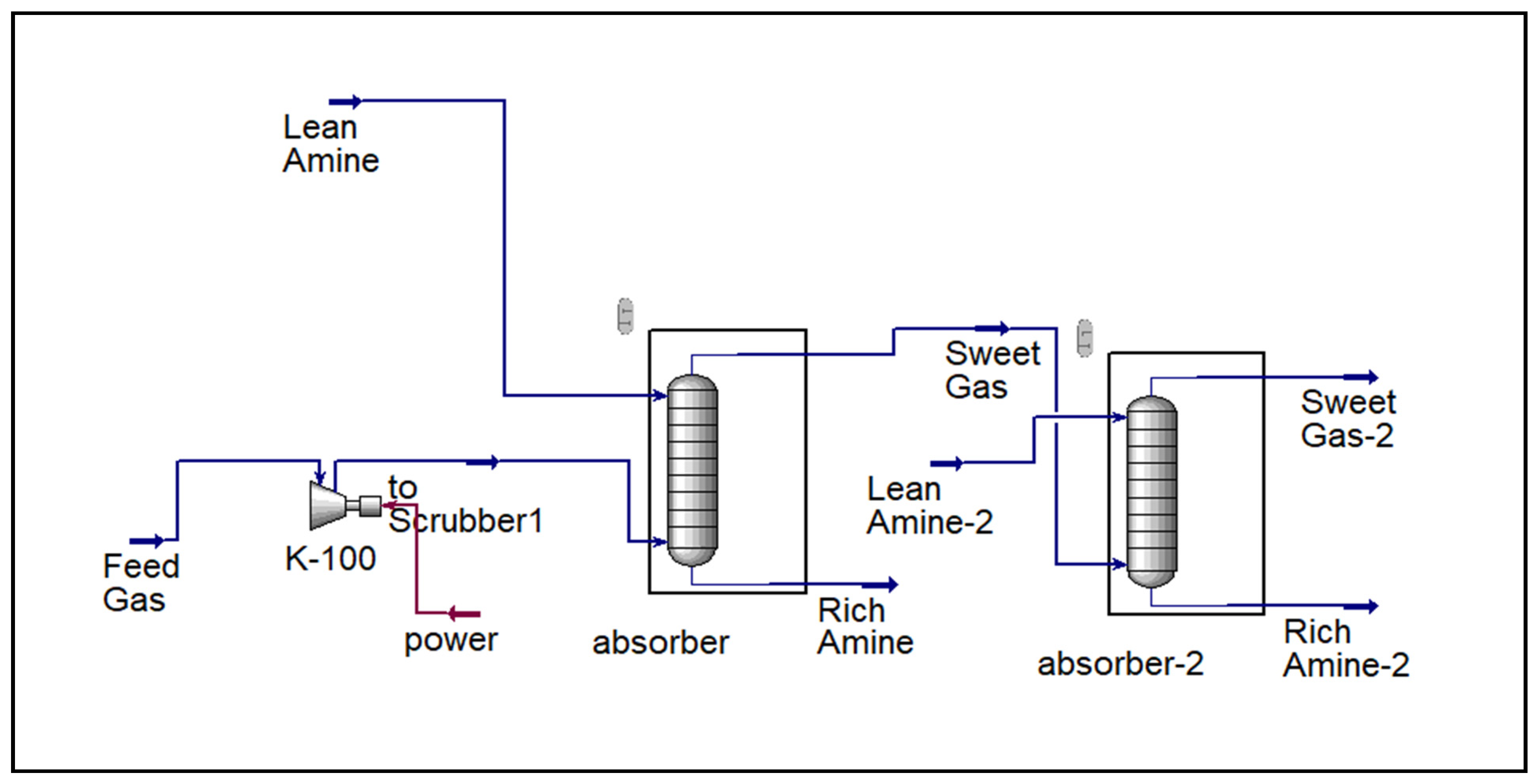 Chemengineering 09 00110 g002