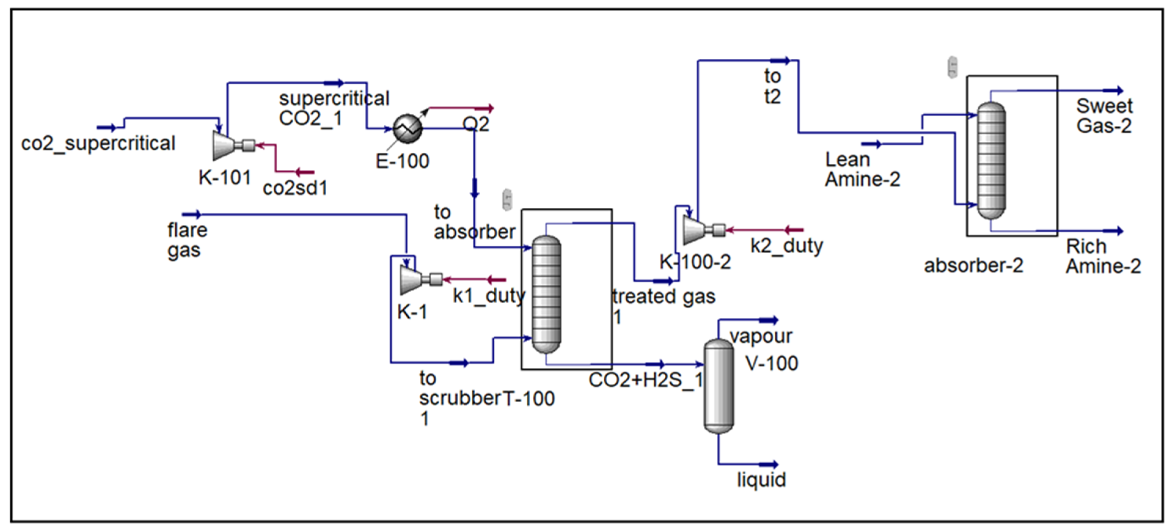 Chemengineering 09 00110 g004