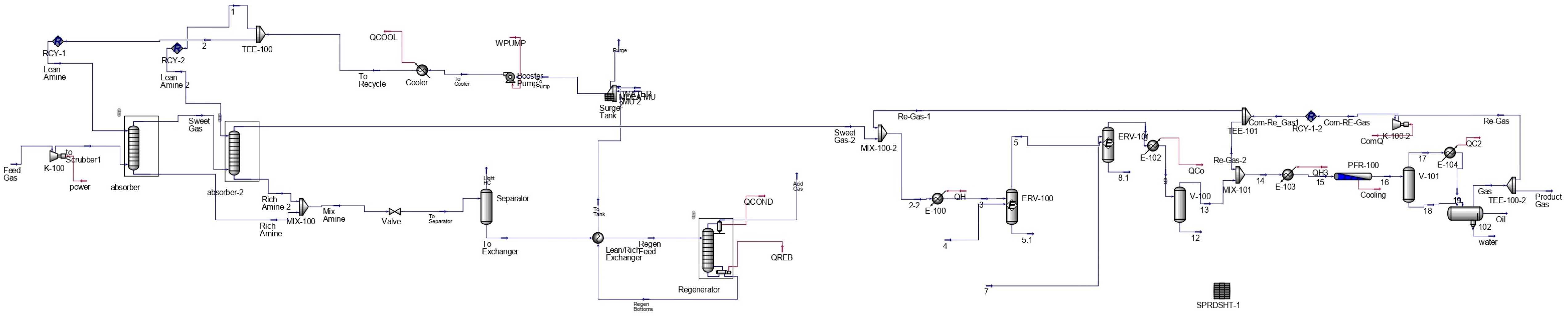 Chemengineering 09 00110 g005
