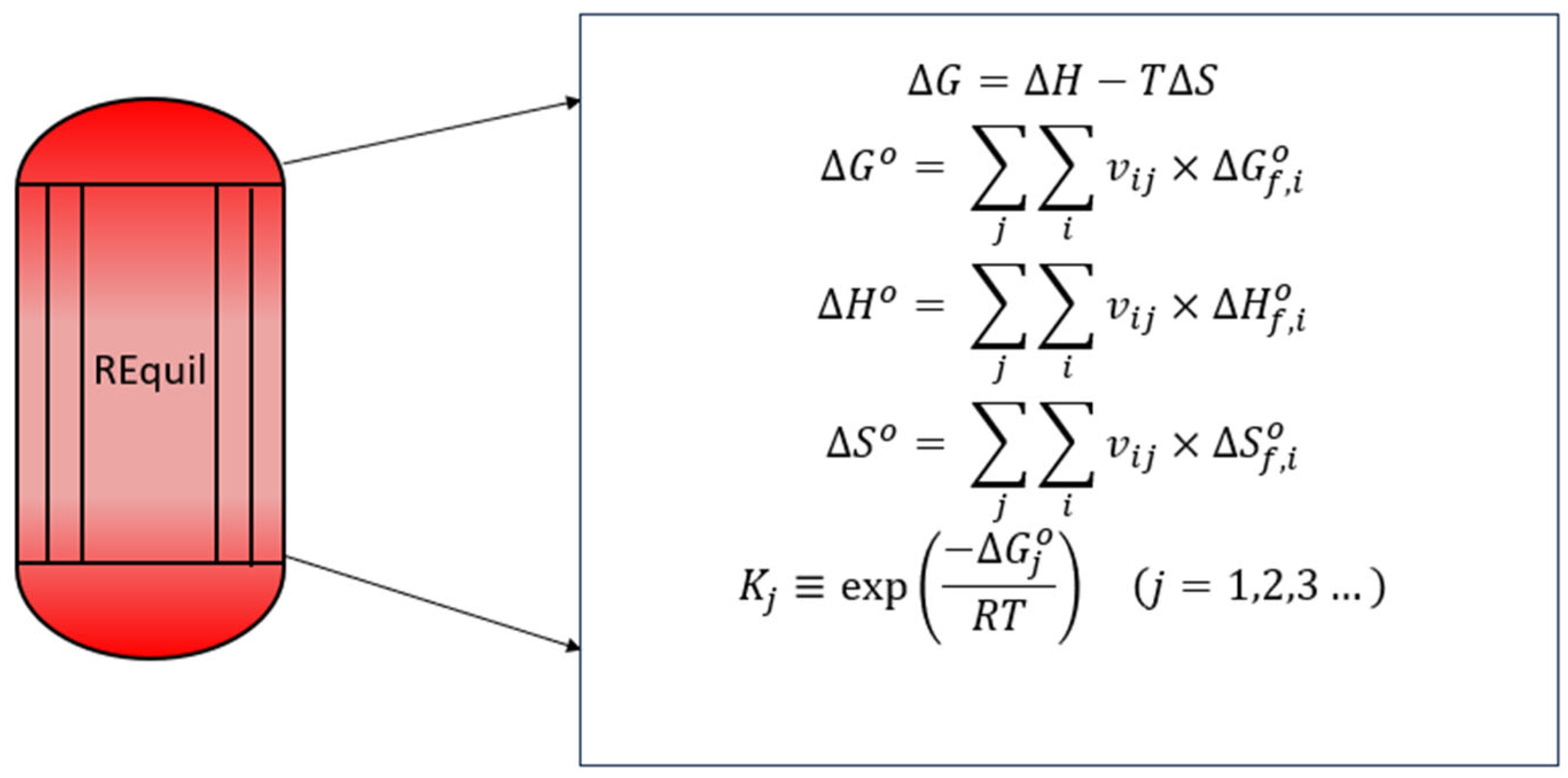 Chemengineering 09 00114 g001 Chemengineering 09 00114 g001