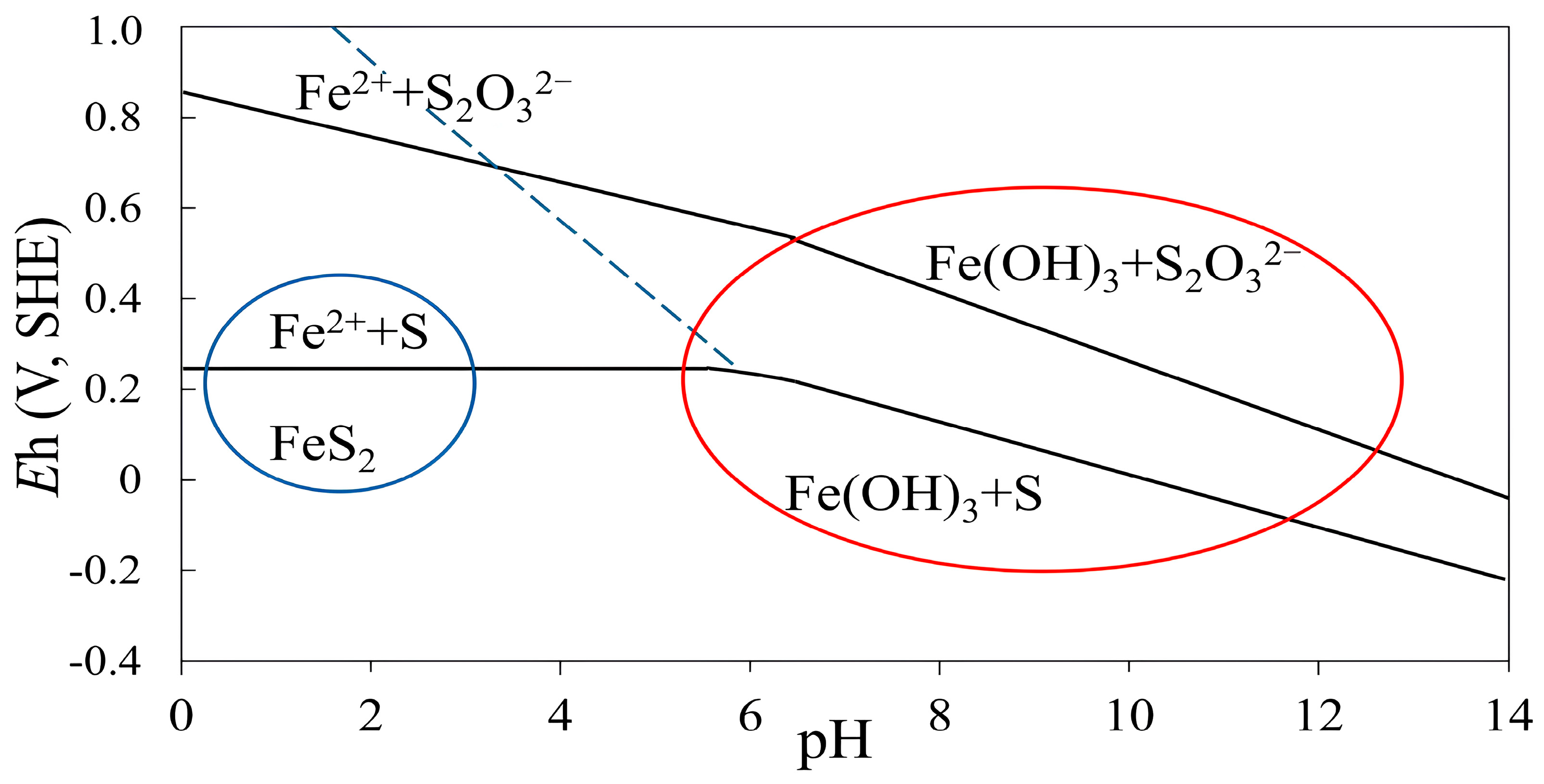 Chemengineering 09 00117 g005 Chemengineering 09 00117 g005