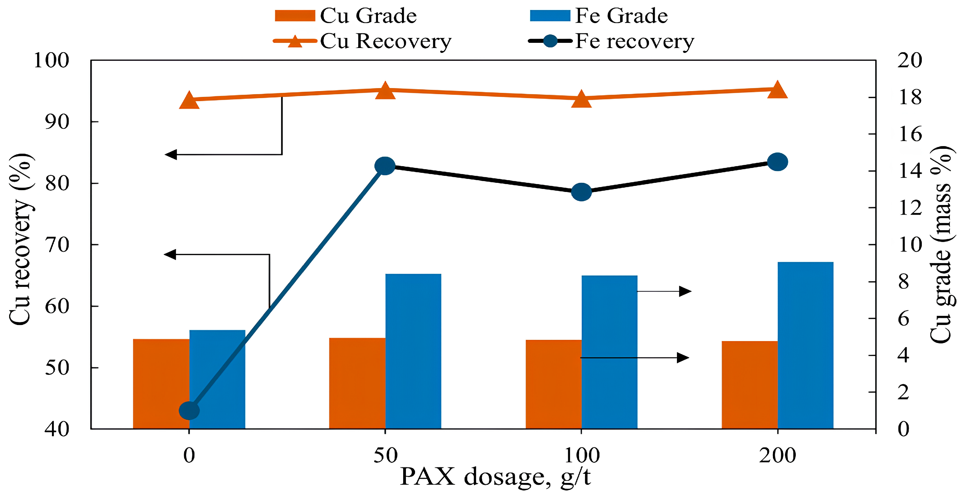 Chemengineering 09 00117 g006 Chemengineering 09 00117 g006