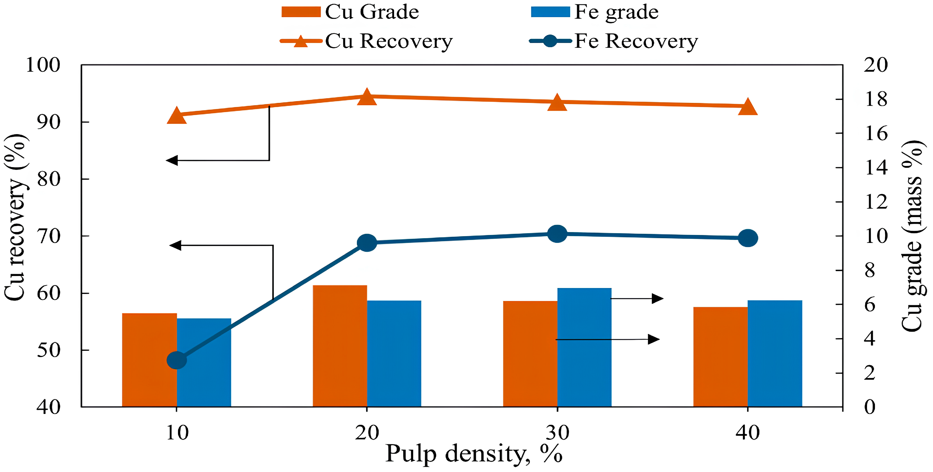 Chemengineering 09 00117 g007 Chemengineering 09 00117 g007