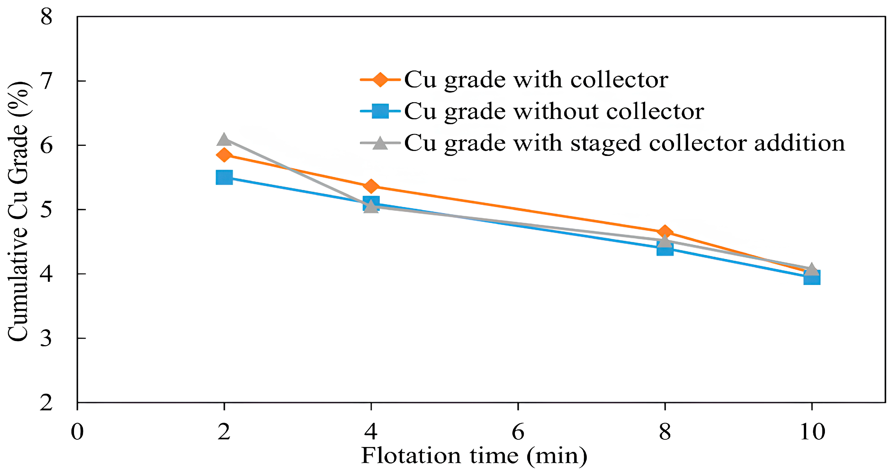 Chemengineering 09 00117 g008 Chemengineering 09 00117 g008