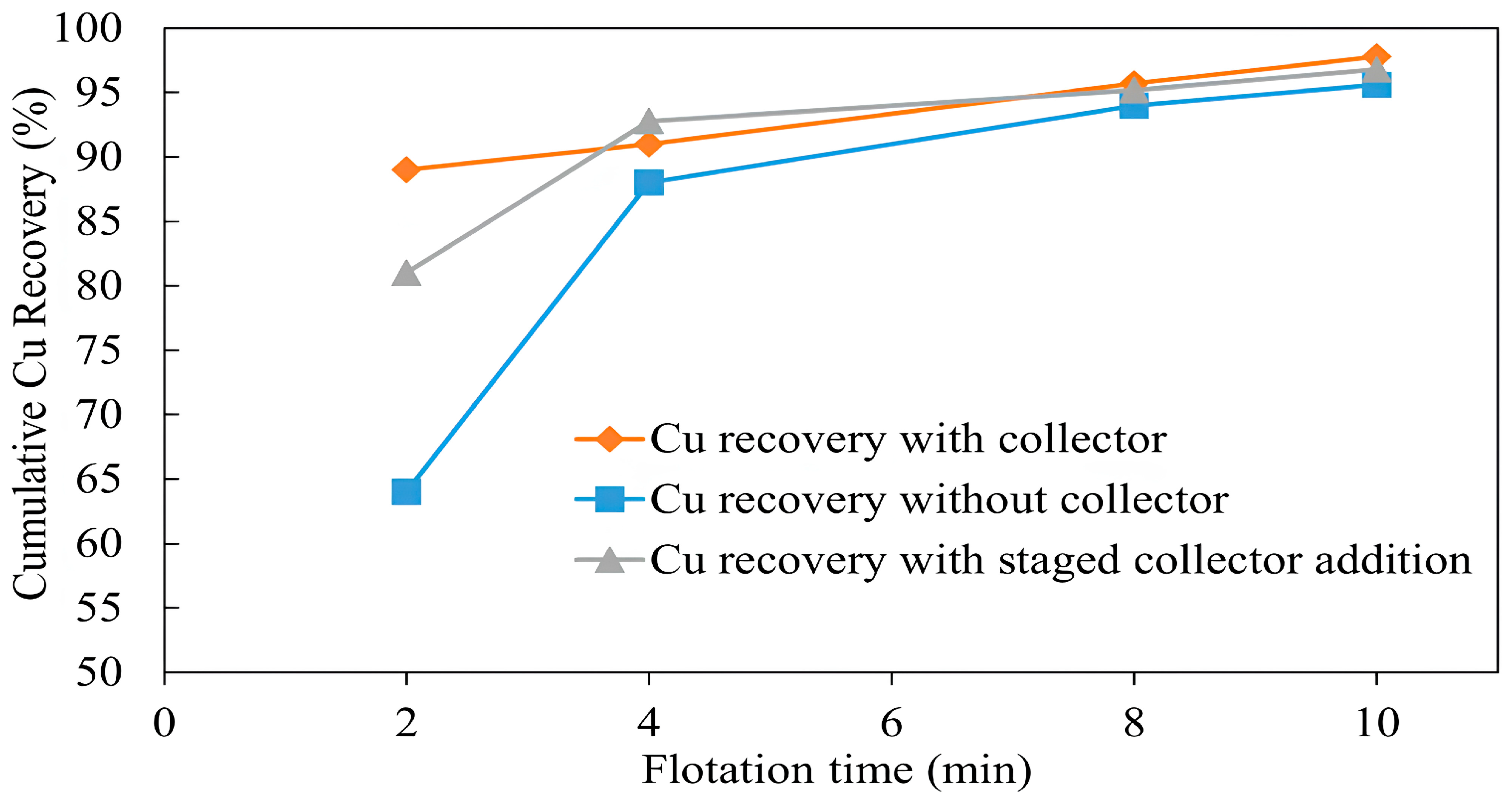 Chemengineering 09 00117 g009 Chemengineering 09 00117 g009