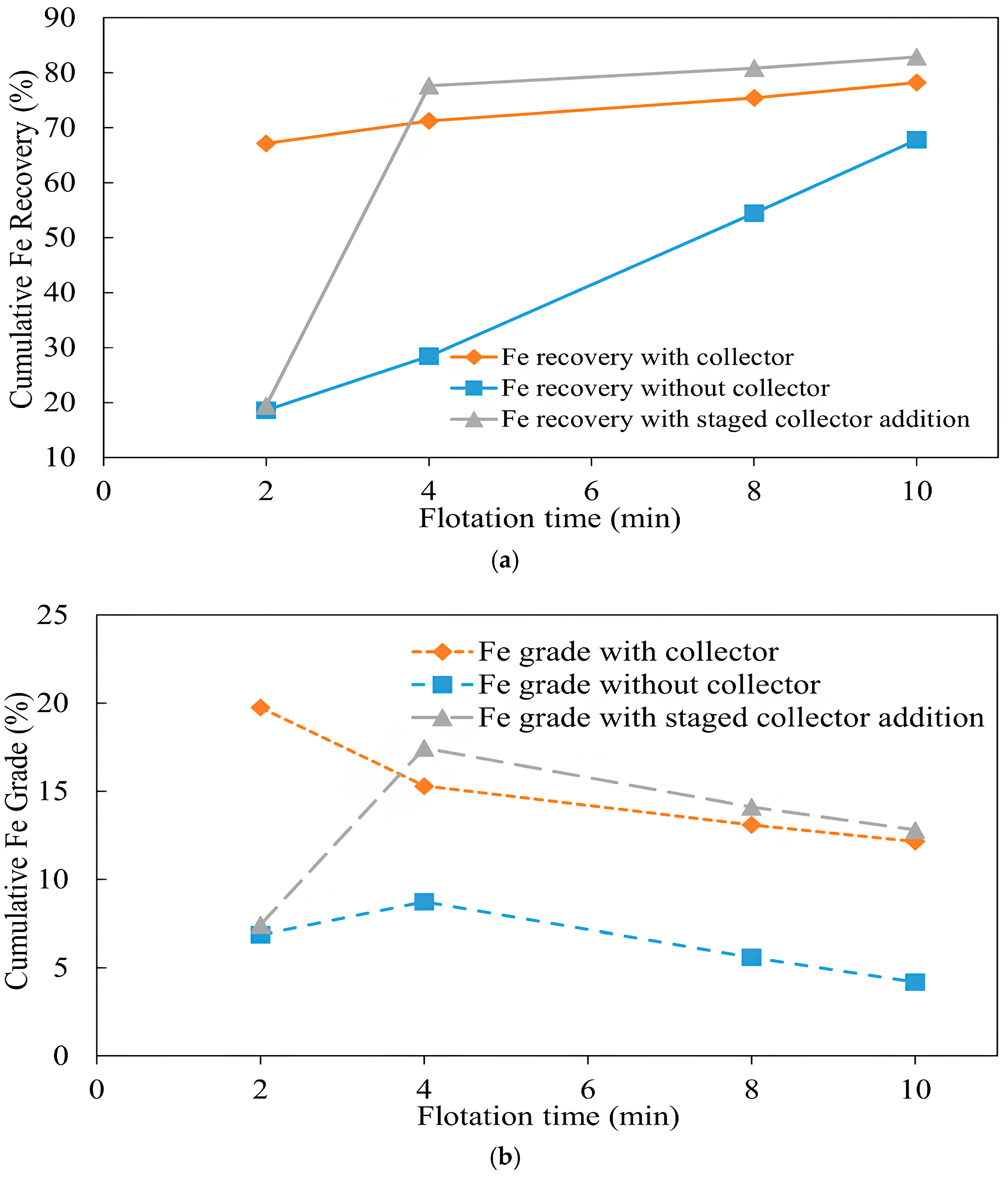 Chemengineering 09 00117 g010 Chemengineering 09 00117 g010