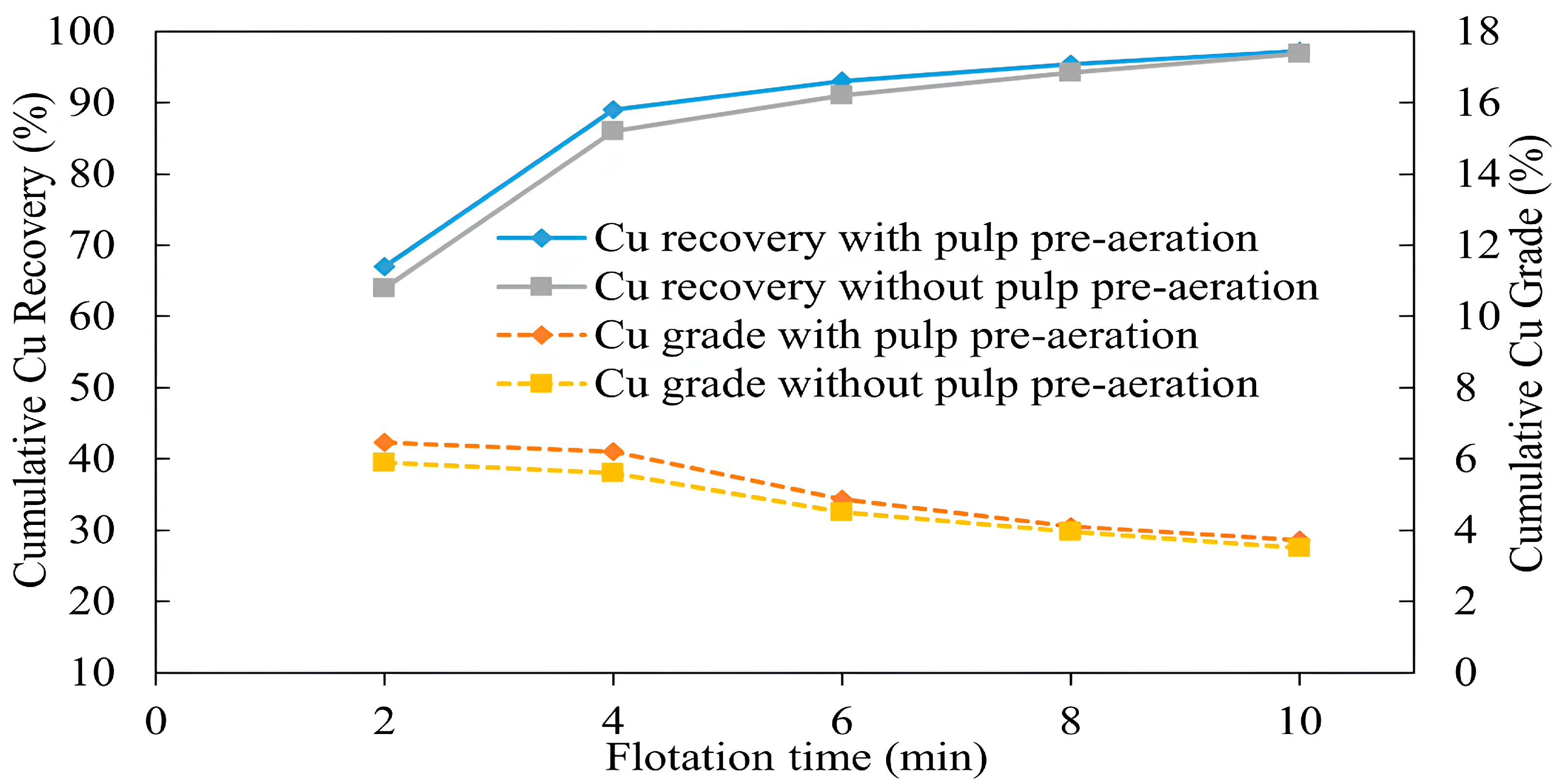Chemengineering 09 00117 g011 Chemengineering 09 00117 g011
