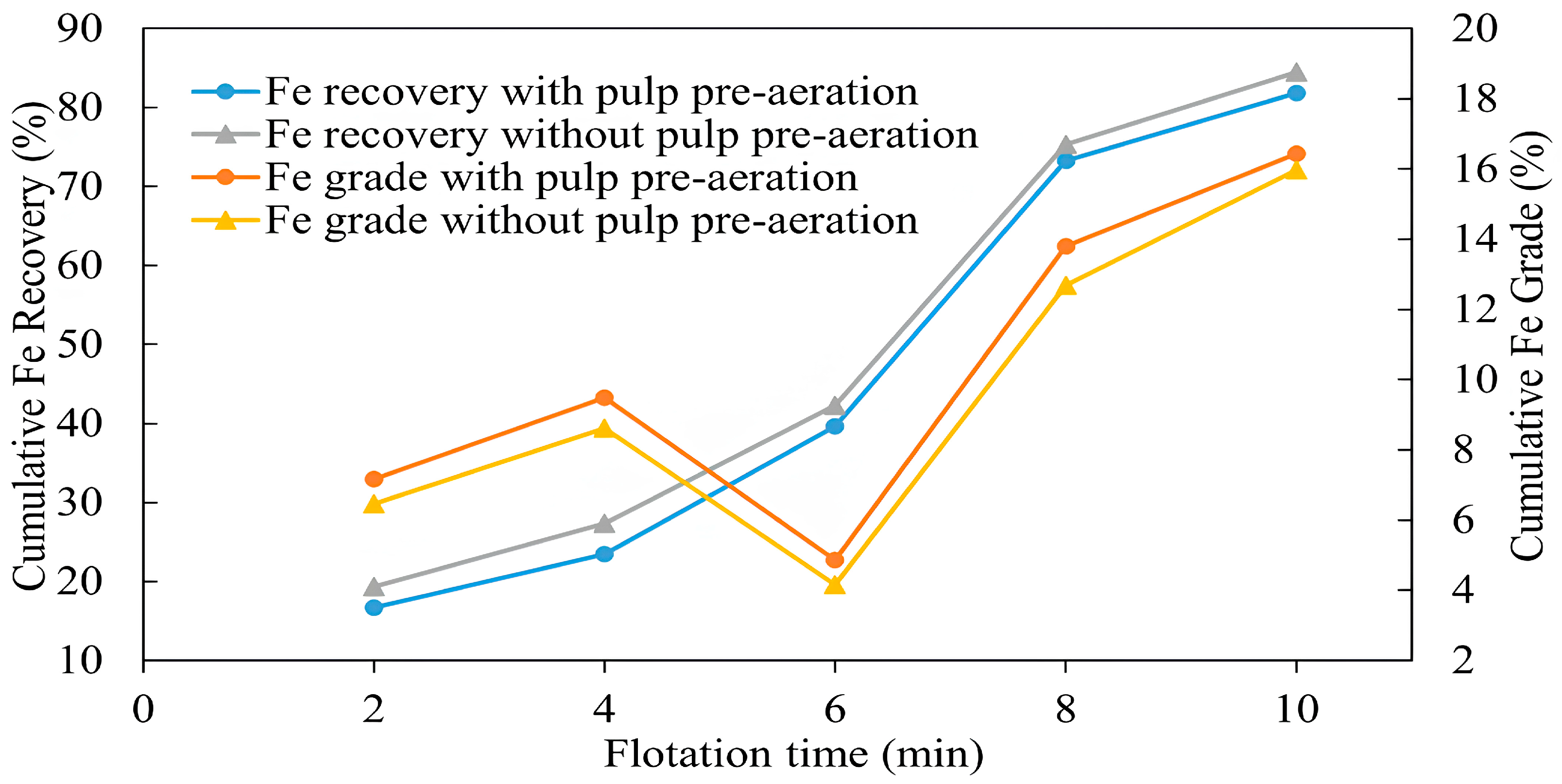Chemengineering 09 00117 g012 Chemengineering 09 00117 g012