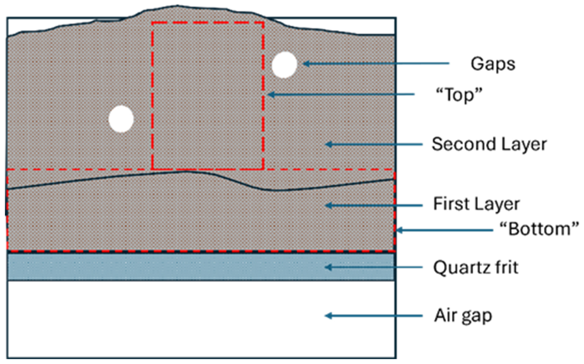 Chemengineering 09 00118 g004