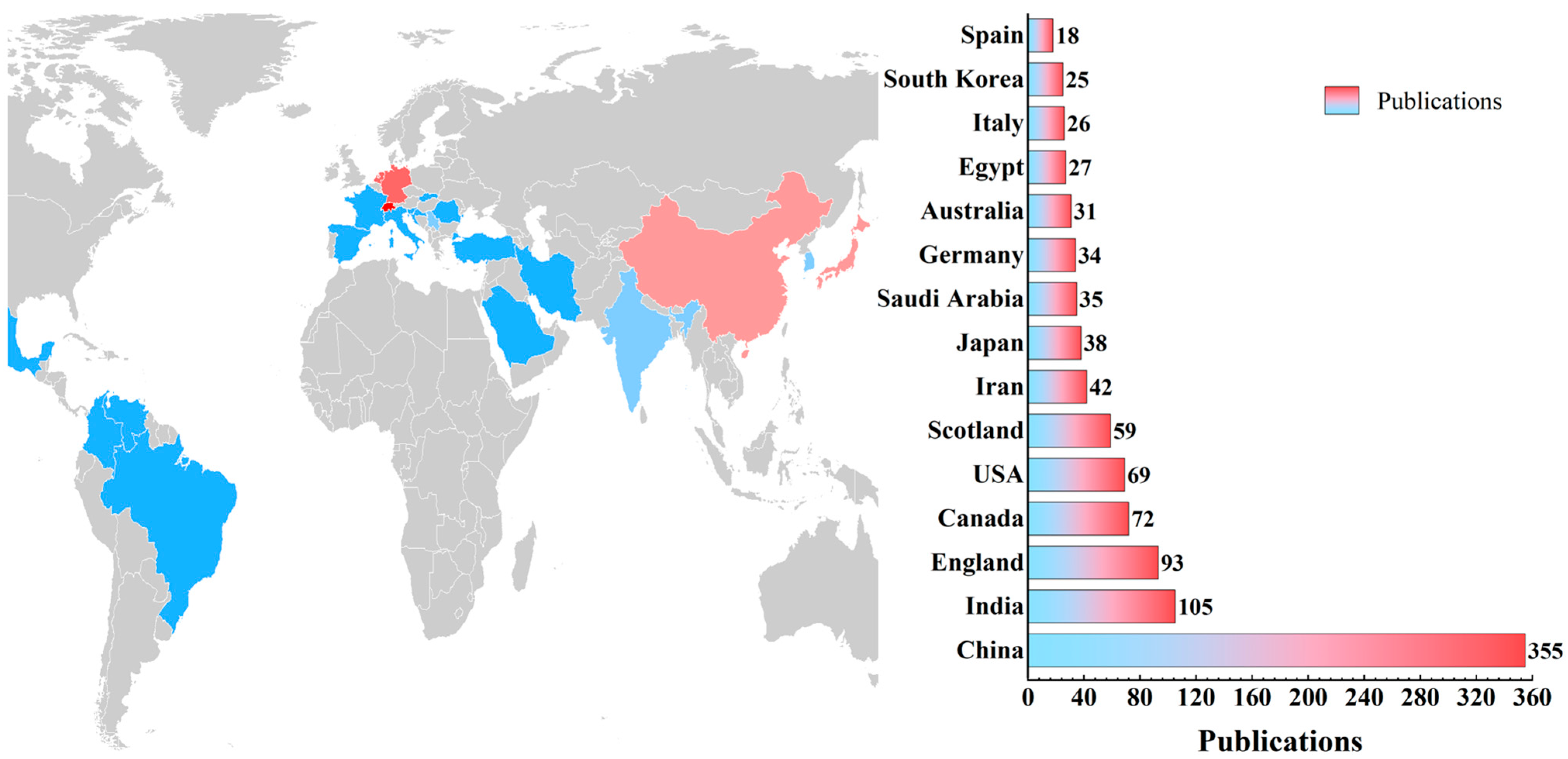 Chemengineering 09 00119 g007