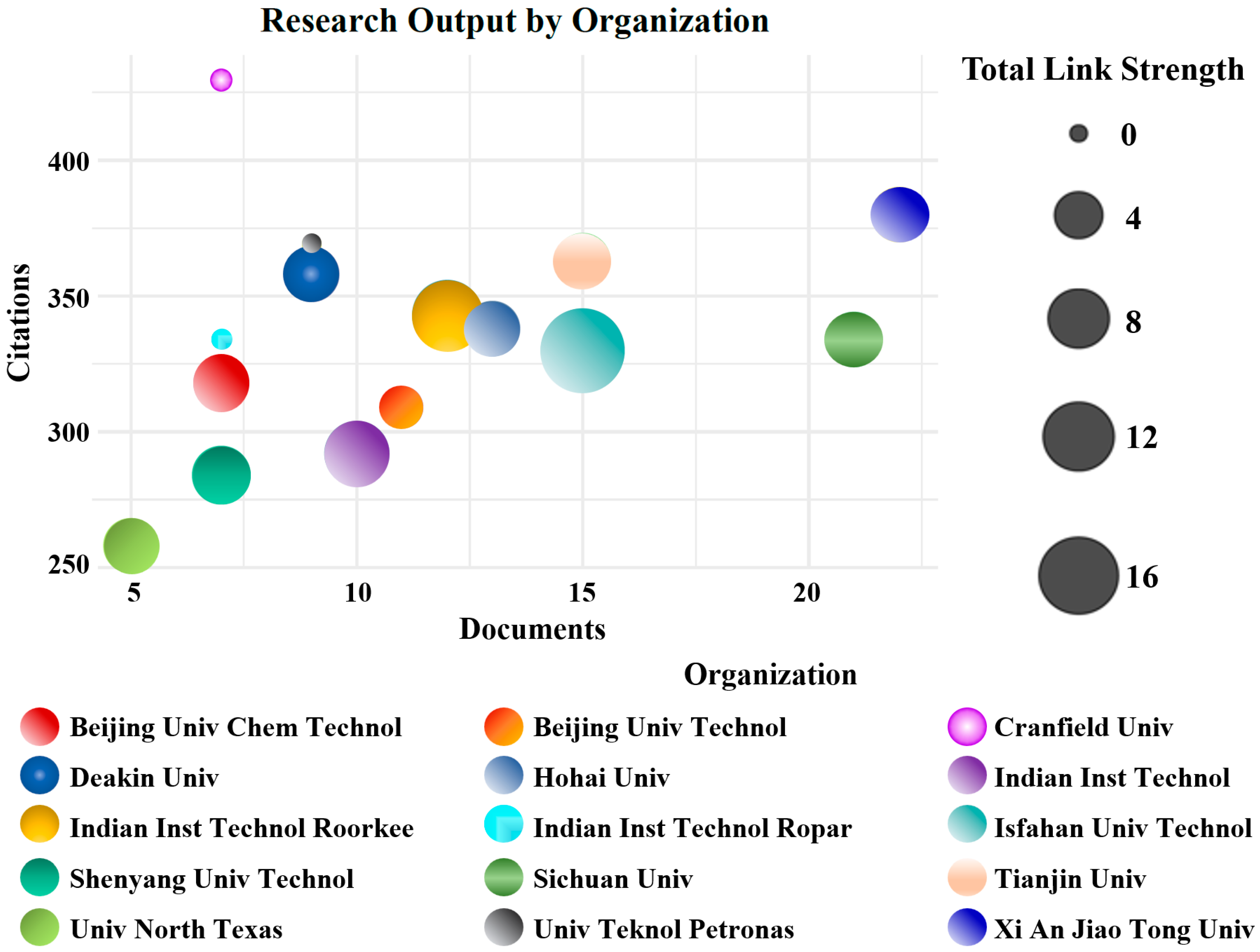 Chemengineering 09 00119 g008