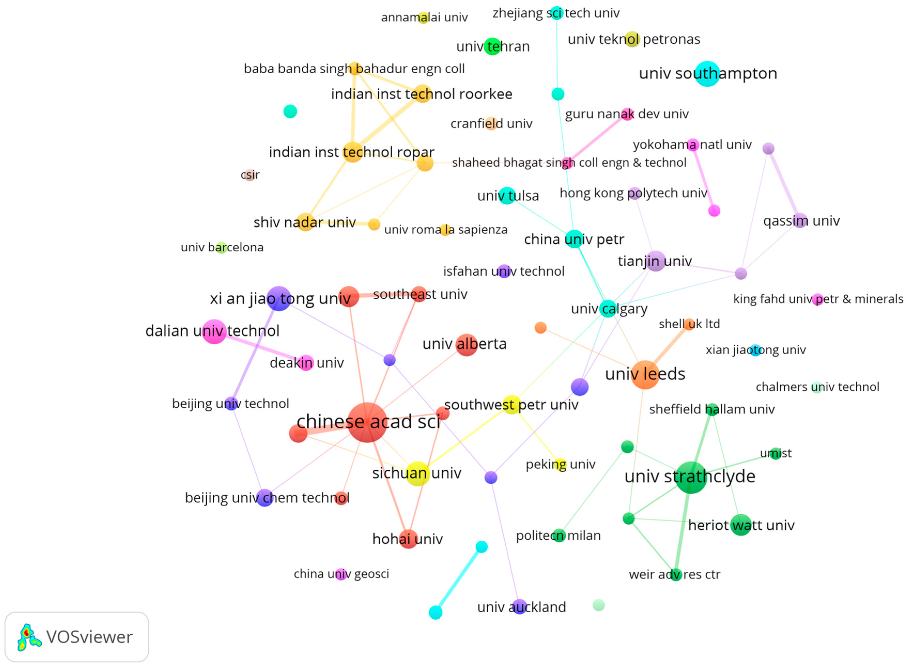 Chemengineering 09 00119 g009