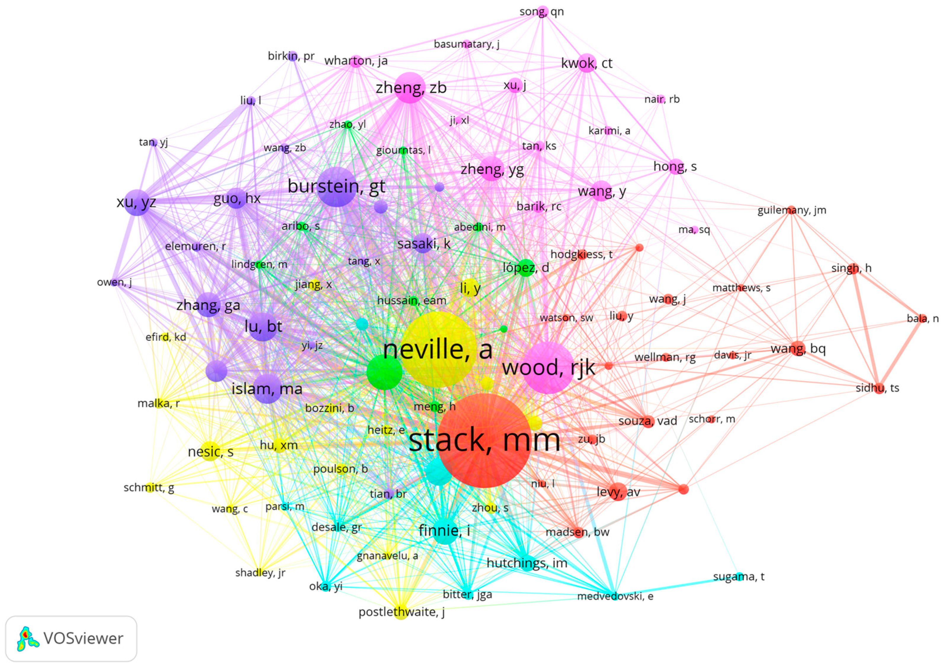 Chemengineering 09 00119 g011