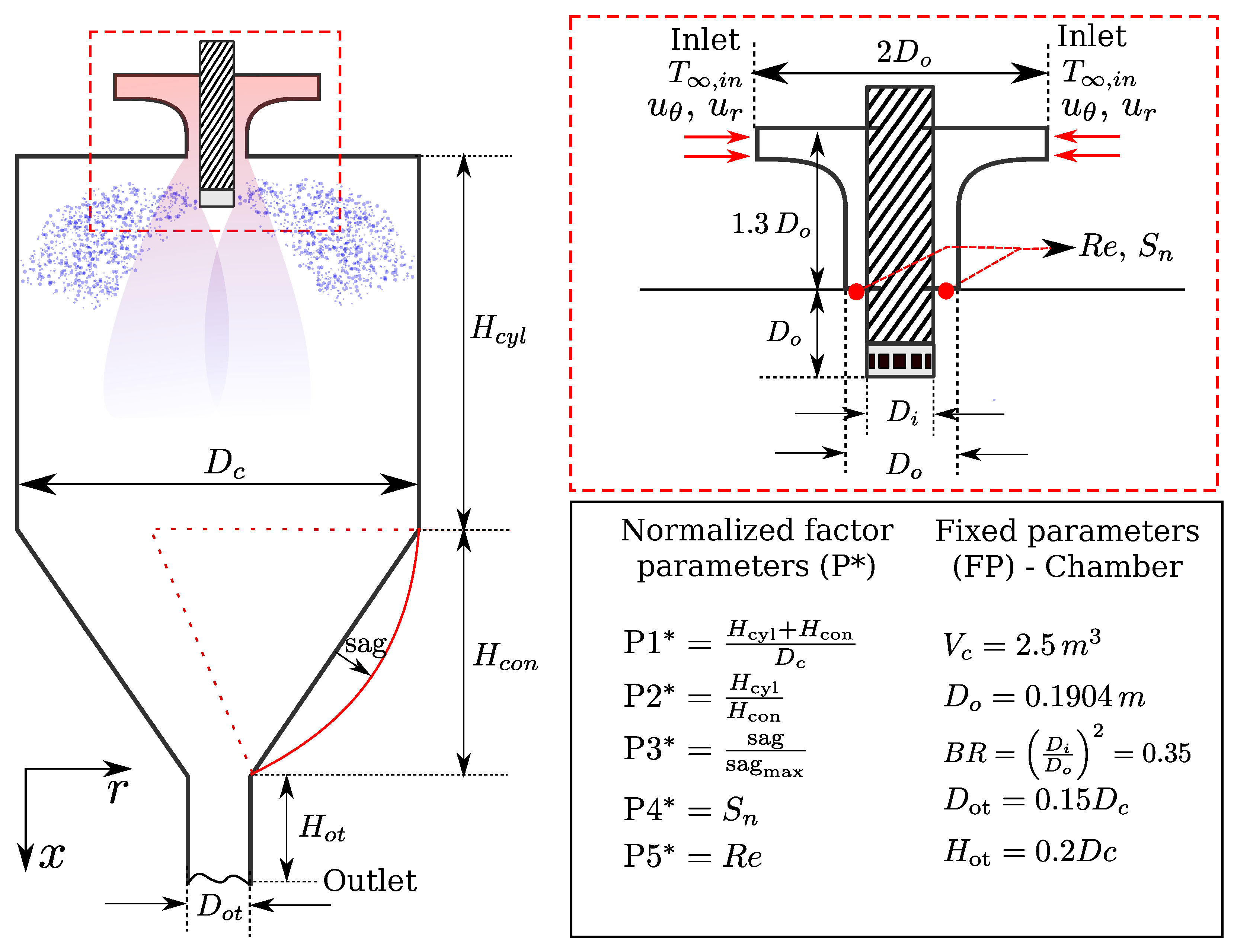 Chemengineering 09 00121 g001 Chemengineering 09 00121 g001