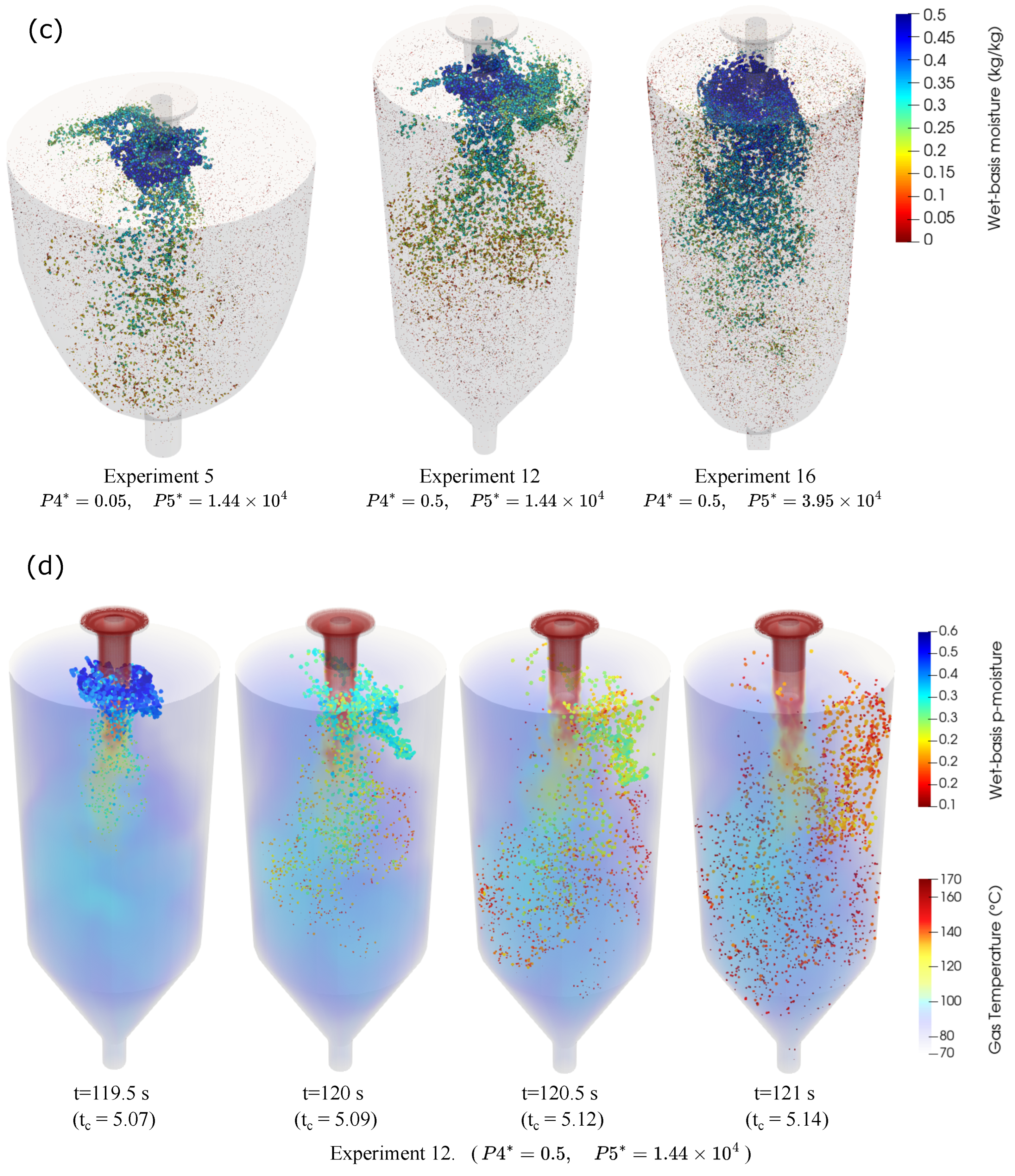 Chemengineering 09 00121 g005b Chemengineering 09 00121 g005b