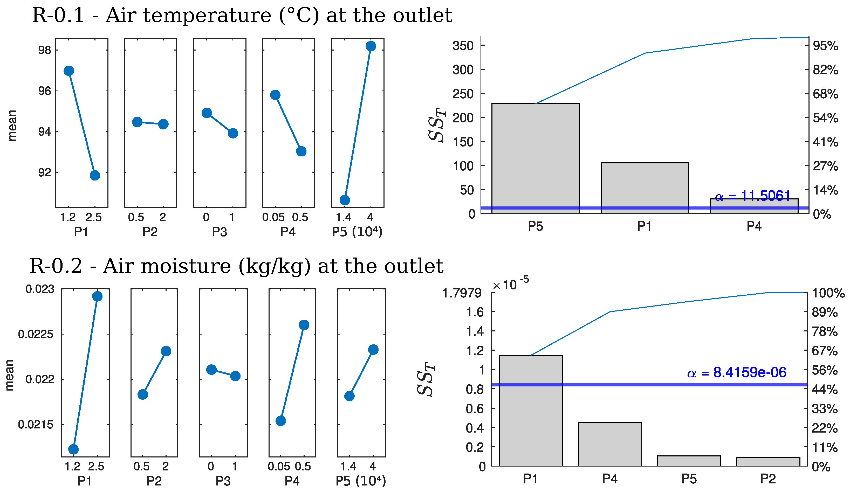 Chemengineering 09 00121 g006 Chemengineering 09 00121 g006