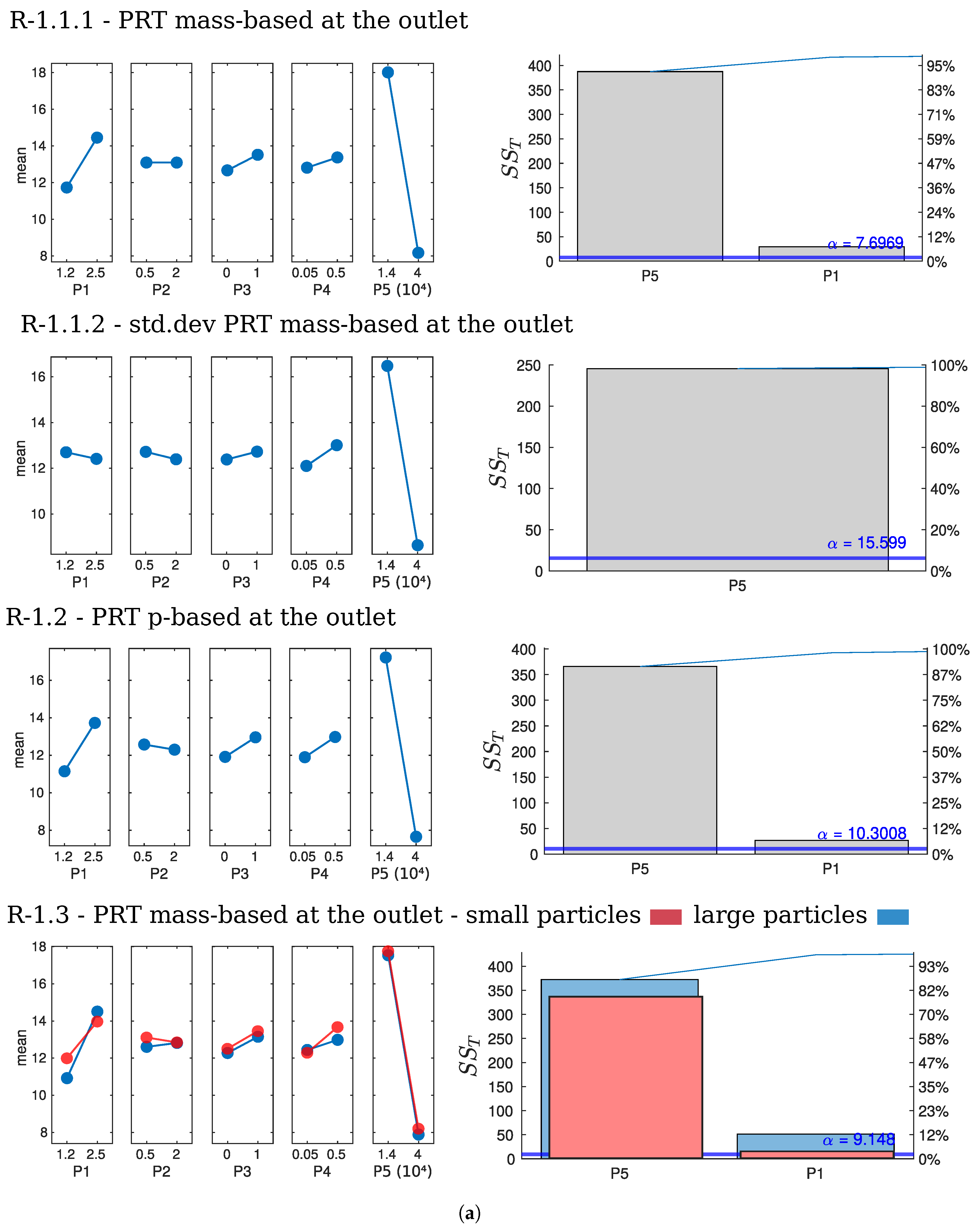 Chemengineering 09 00121 g007a Chemengineering 09 00121 g007a