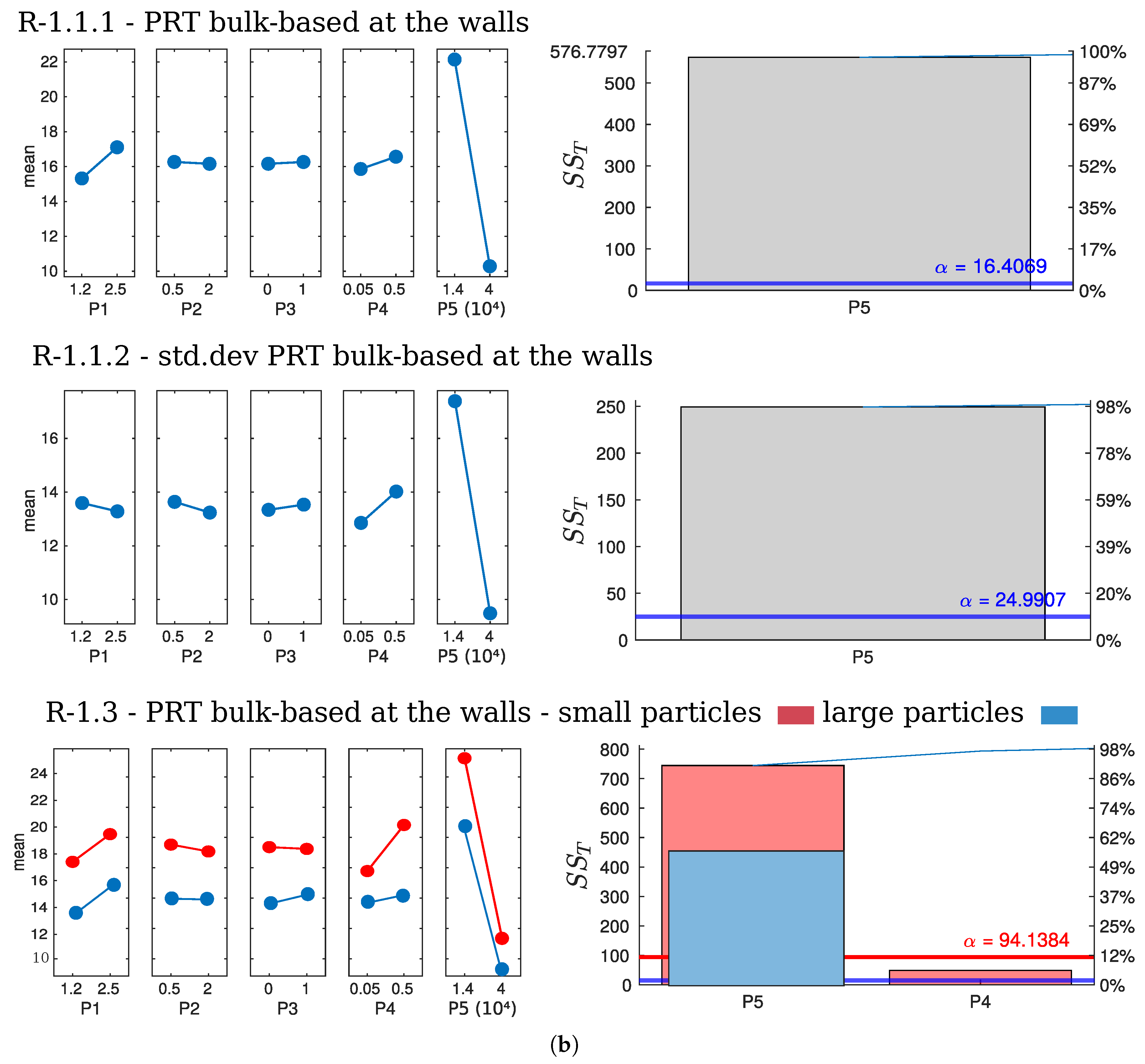 Chemengineering 09 00121 g007b Chemengineering 09 00121 g007b