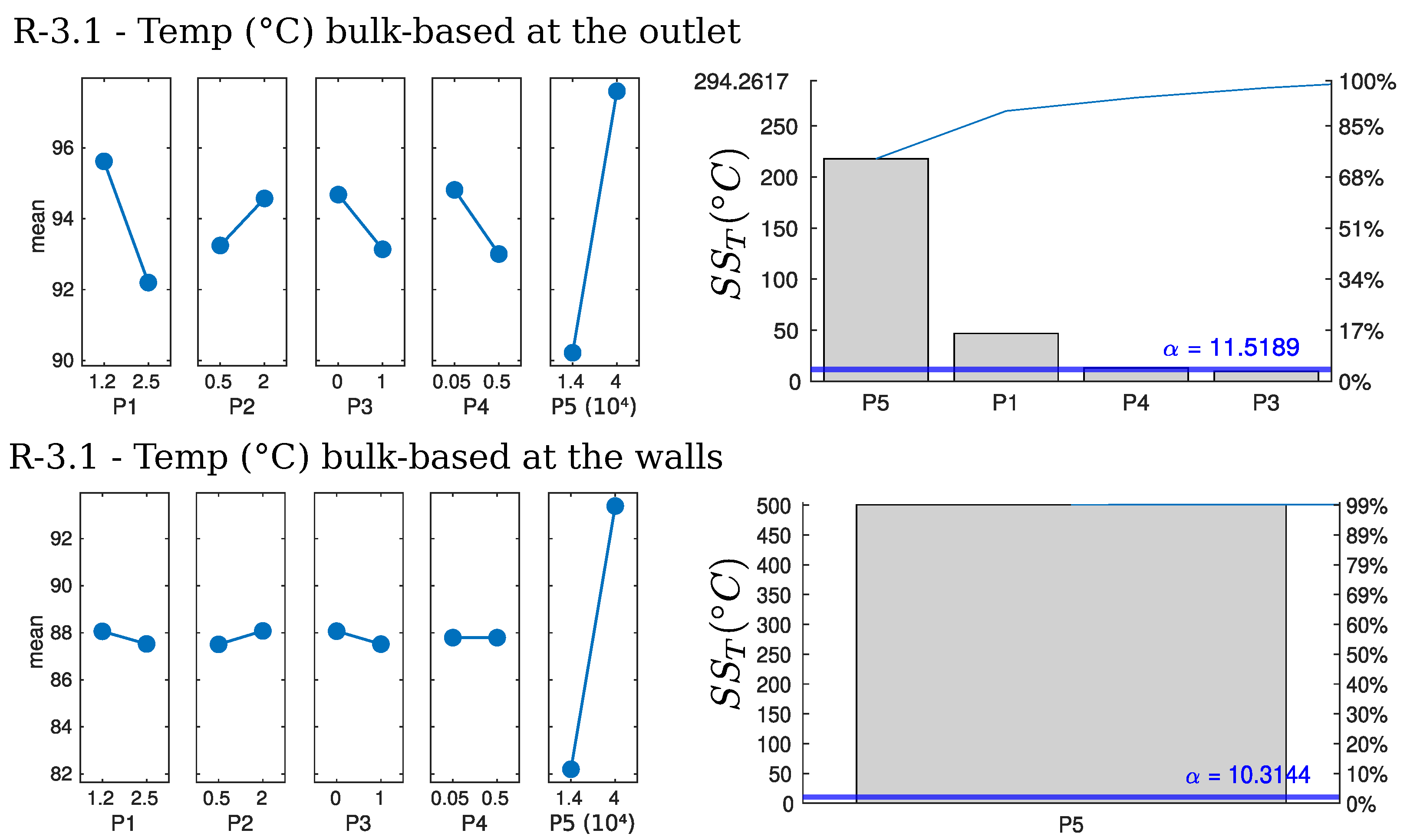 Chemengineering 09 00121 g009 Chemengineering 09 00121 g009