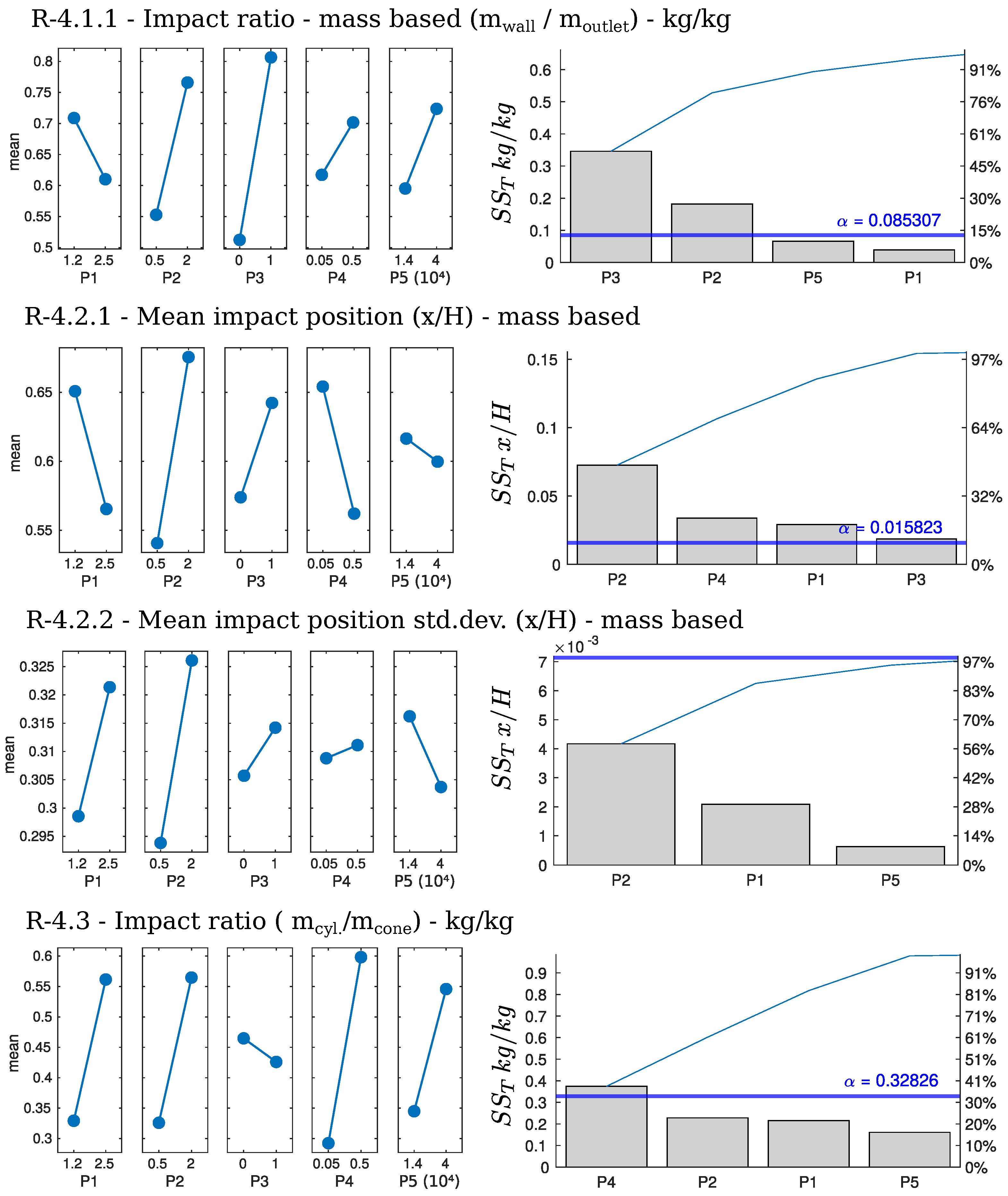 Chemengineering 09 00121 g010 Chemengineering 09 00121 g010