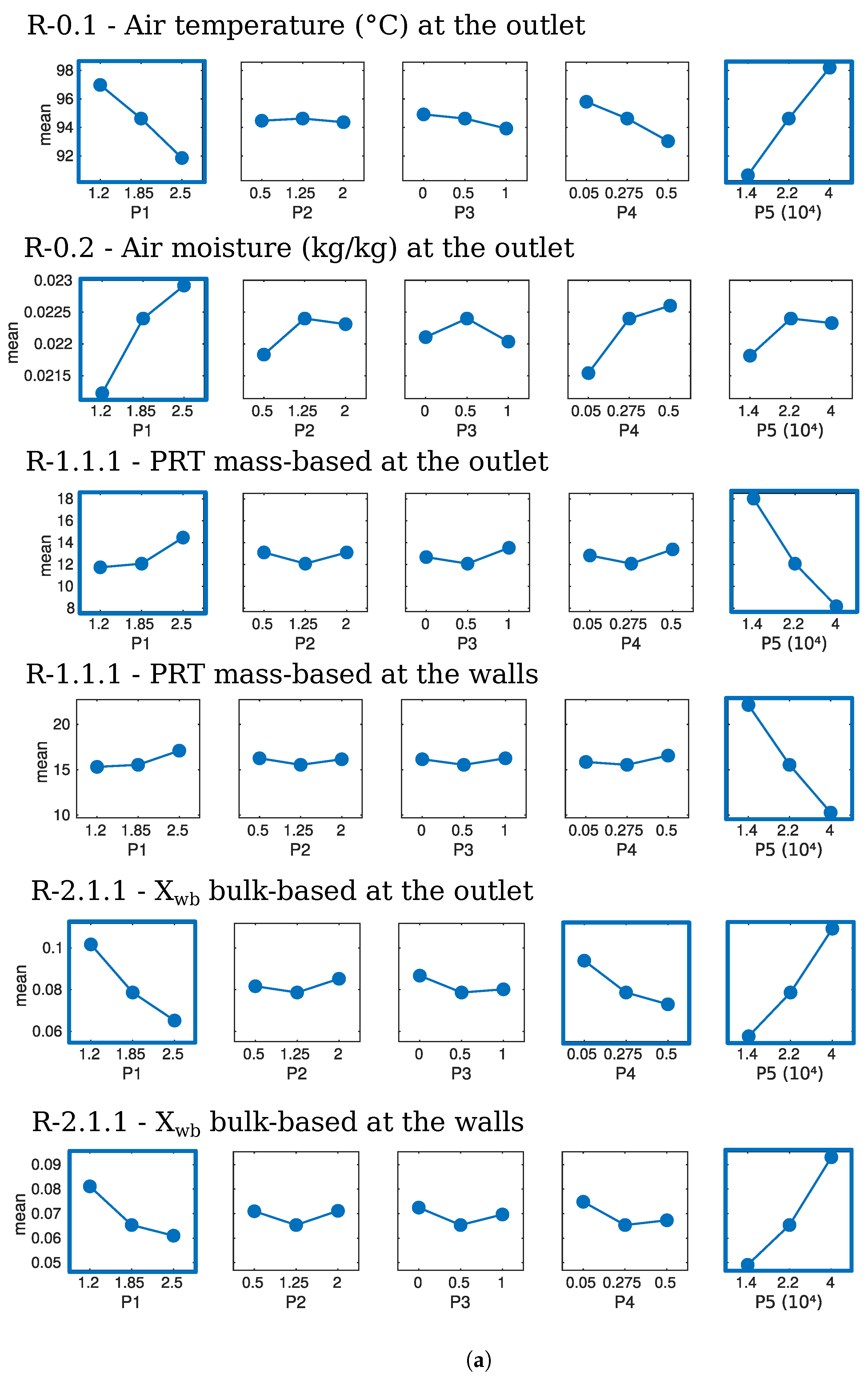 Chemengineering 09 00121 g011a Chemengineering 09 00121 g011a