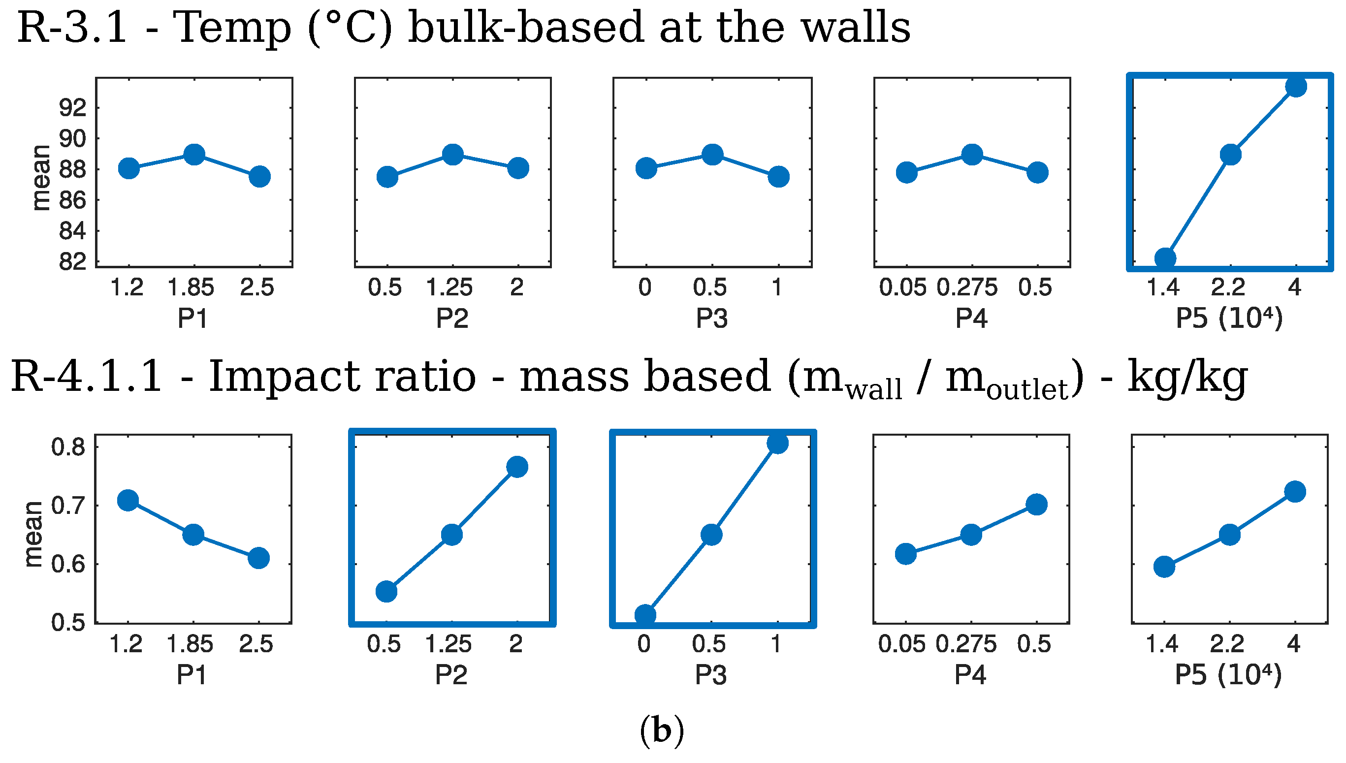 Chemengineering 09 00121 g011b Chemengineering 09 00121 g011b
