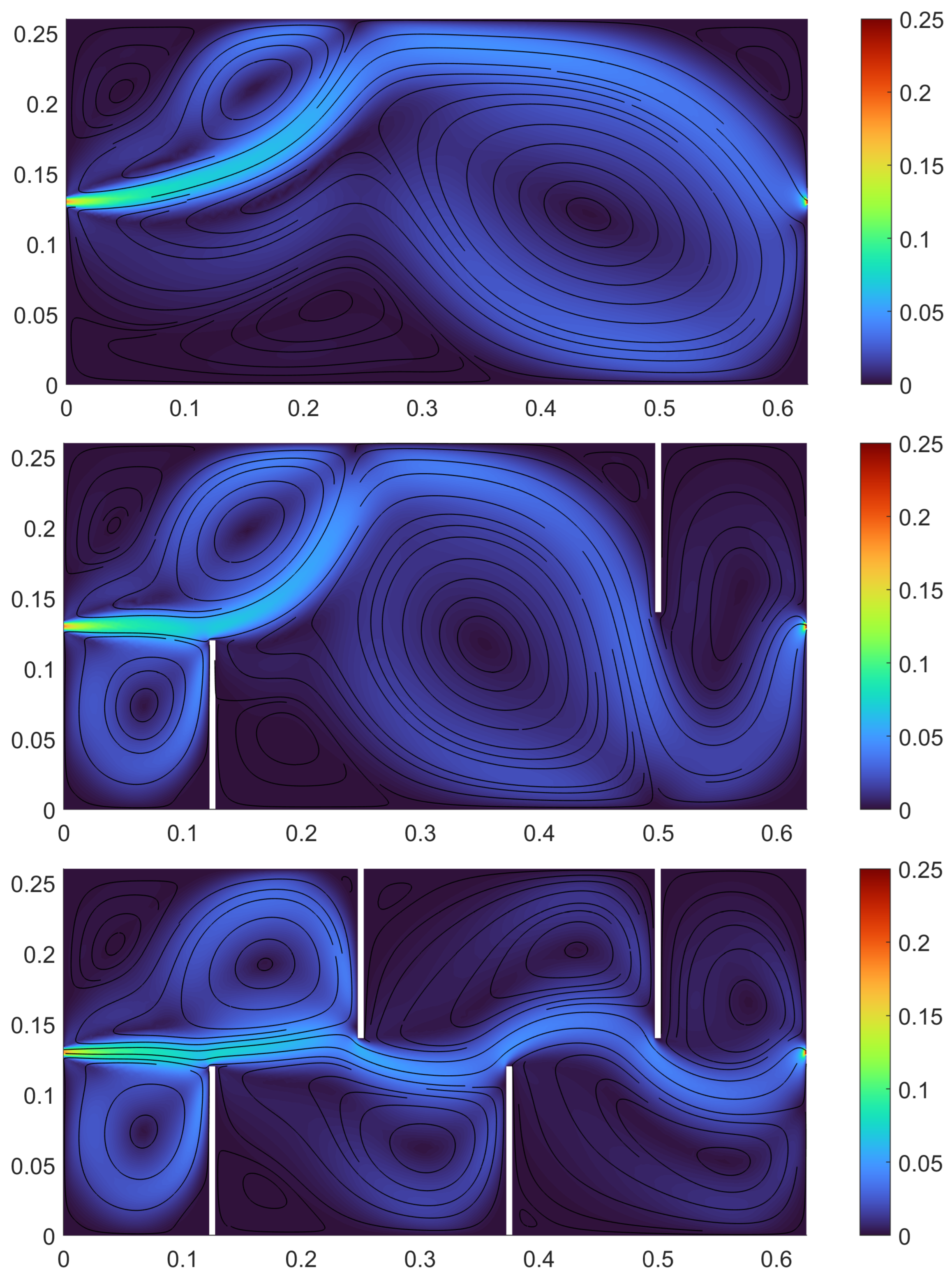 Chemengineering 09 00124 g005