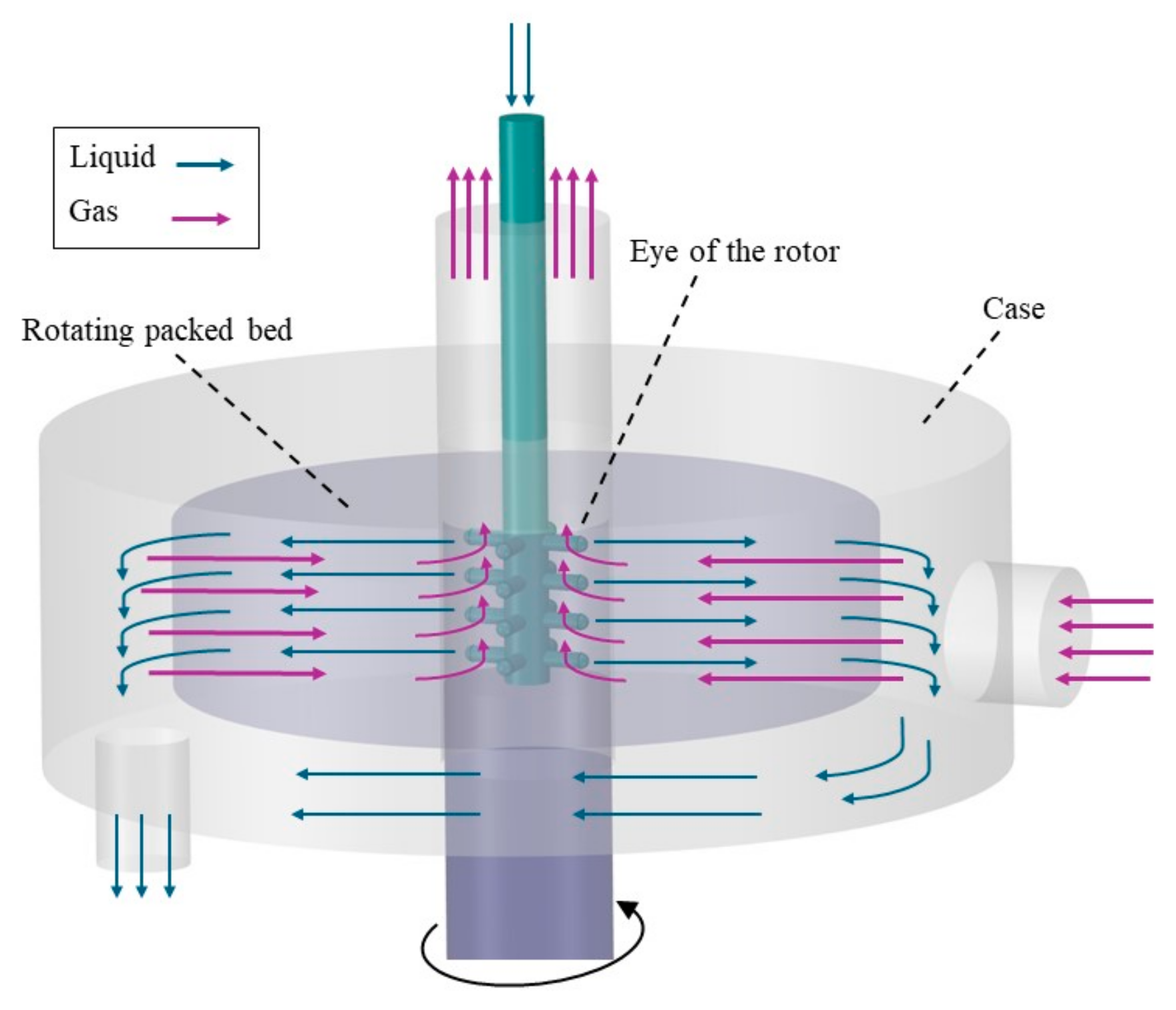 Chemengineering 09 00126 g001 Chemengineering 09 00126 g001
