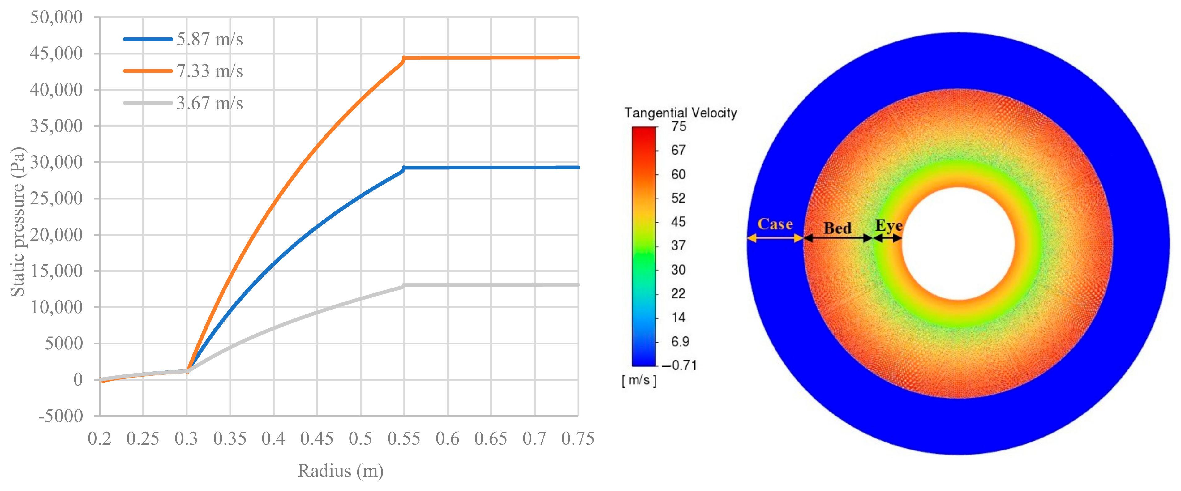 Chemengineering 09 00126 g008 Chemengineering 09 00126 g008