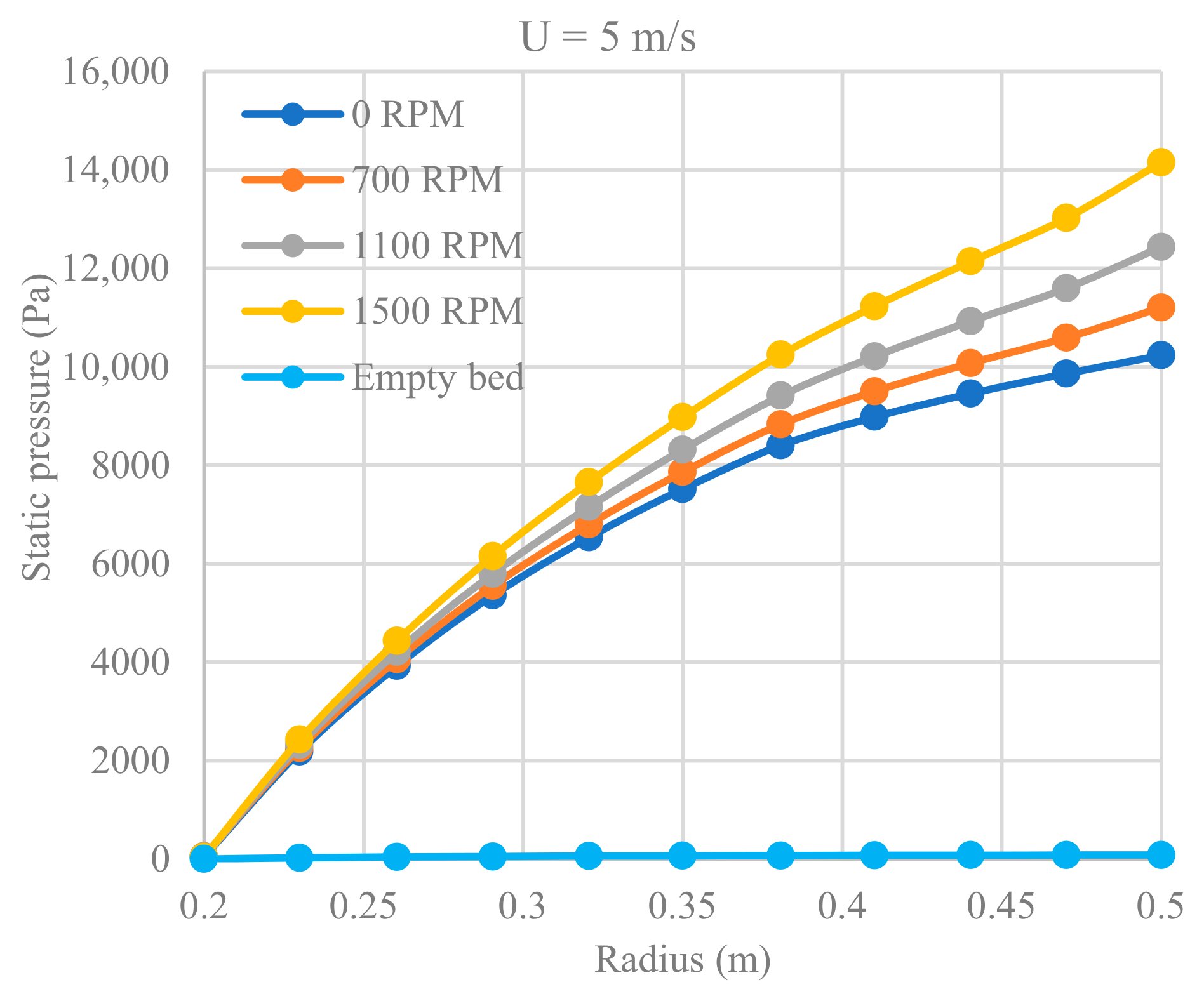 Chemengineering 09 00126 g009b Chemengineering 09 00126 g009b
