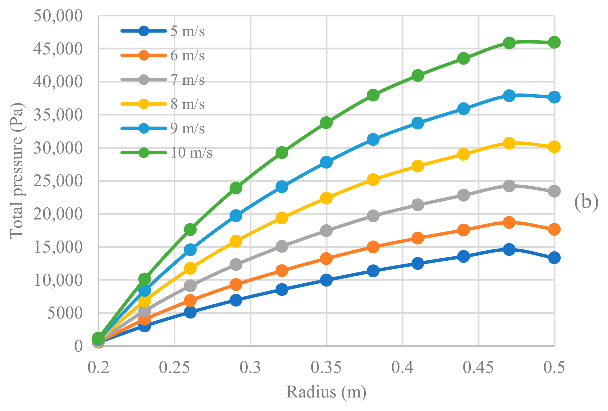 Chemengineering 09 00126 g010b Chemengineering 09 00126 g010b