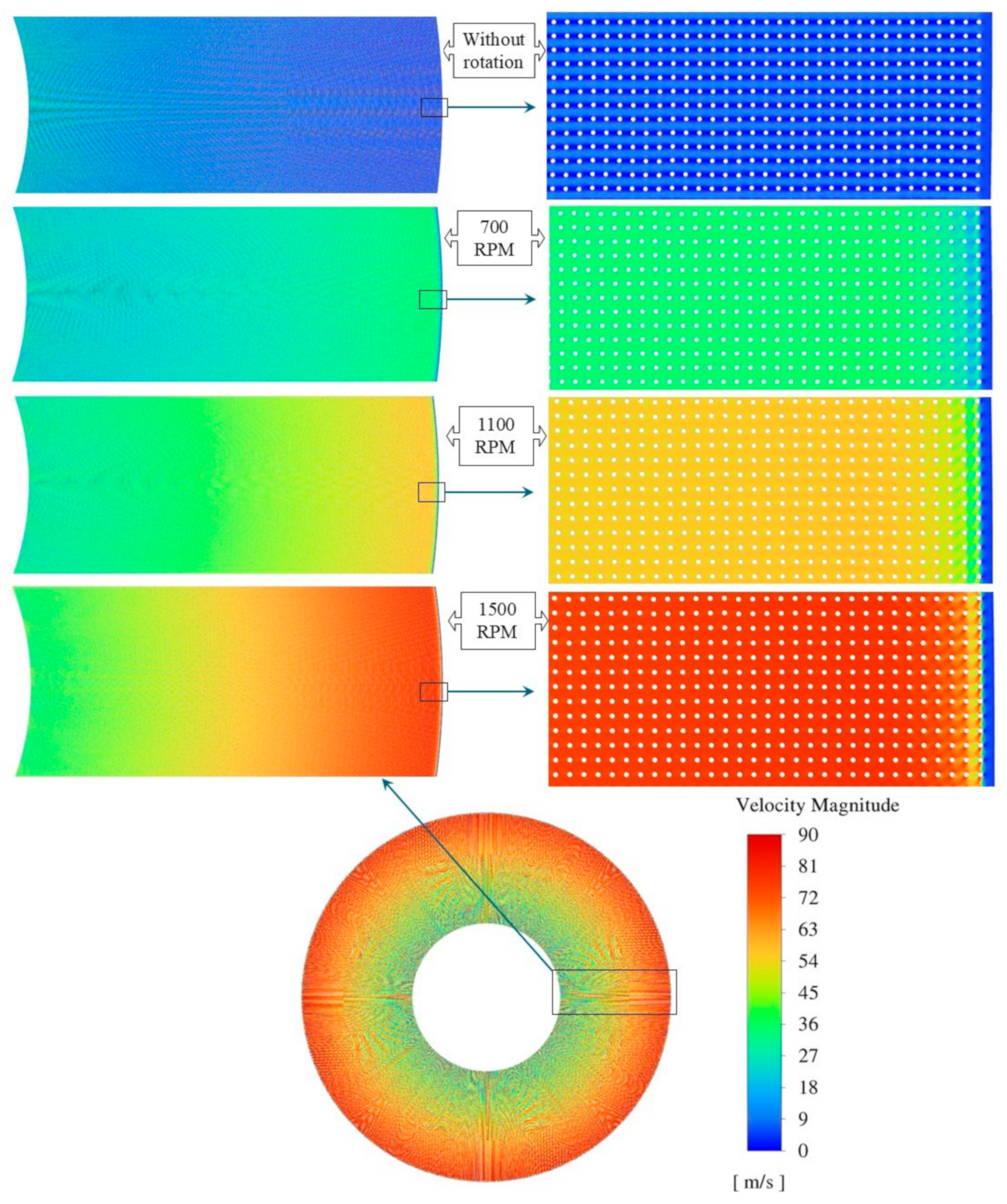 Chemengineering 09 00126 g011 Chemengineering 09 00126 g011