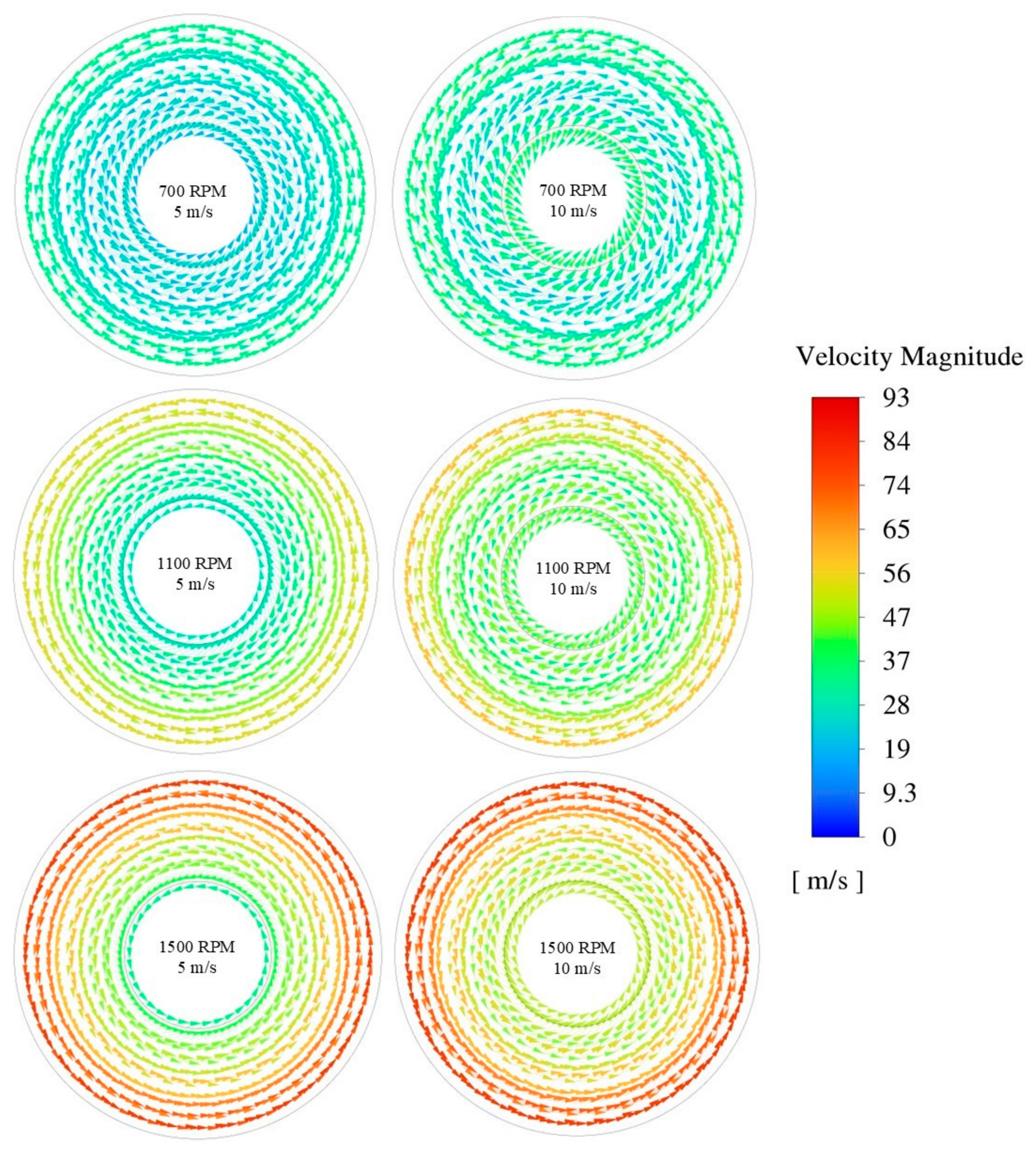 Chemengineering 09 00126 g012 Chemengineering 09 00126 g012