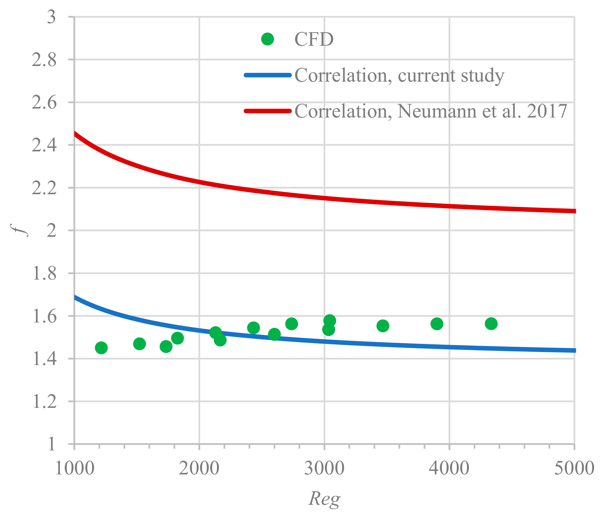 Chemengineering 09 00126 g013 Chemengineering 09 00126 g013