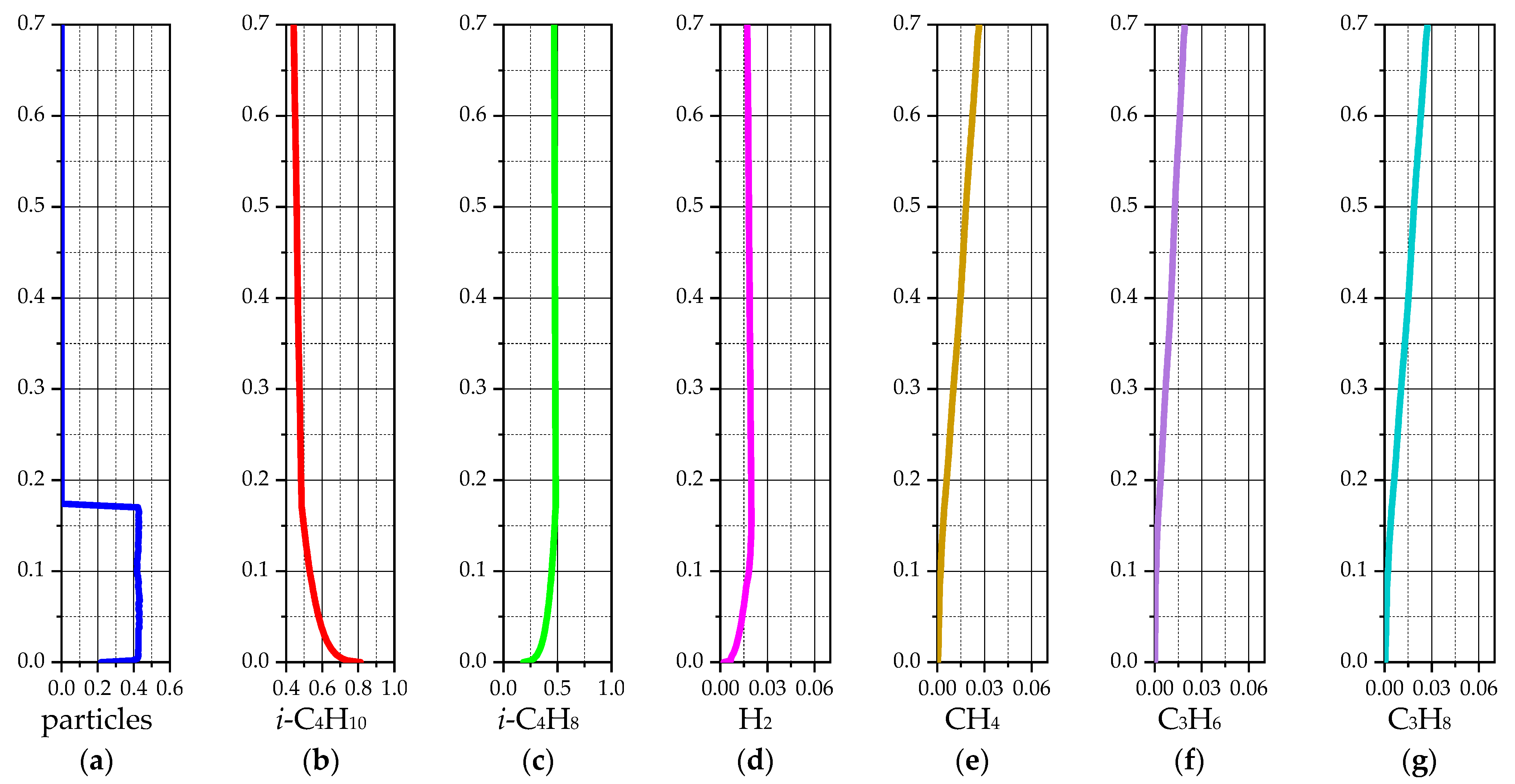 Chemengineering 09 00129 g010 Chemengineering 09 00129 g010