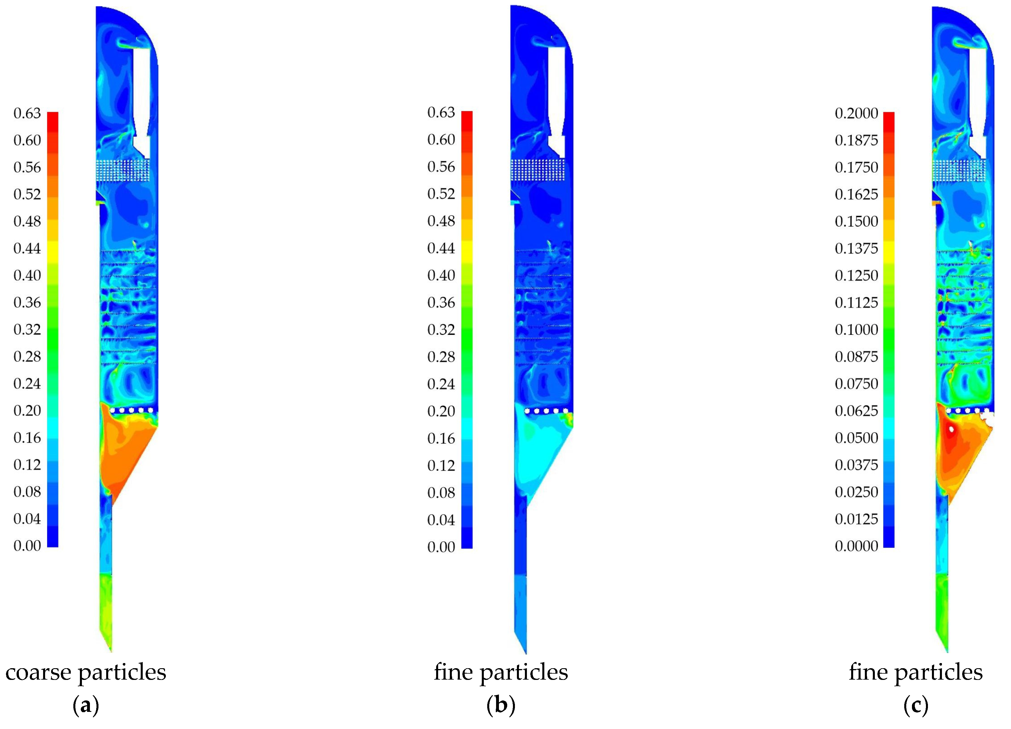 Chemengineering 09 00129 g012 Chemengineering 09 00129 g012