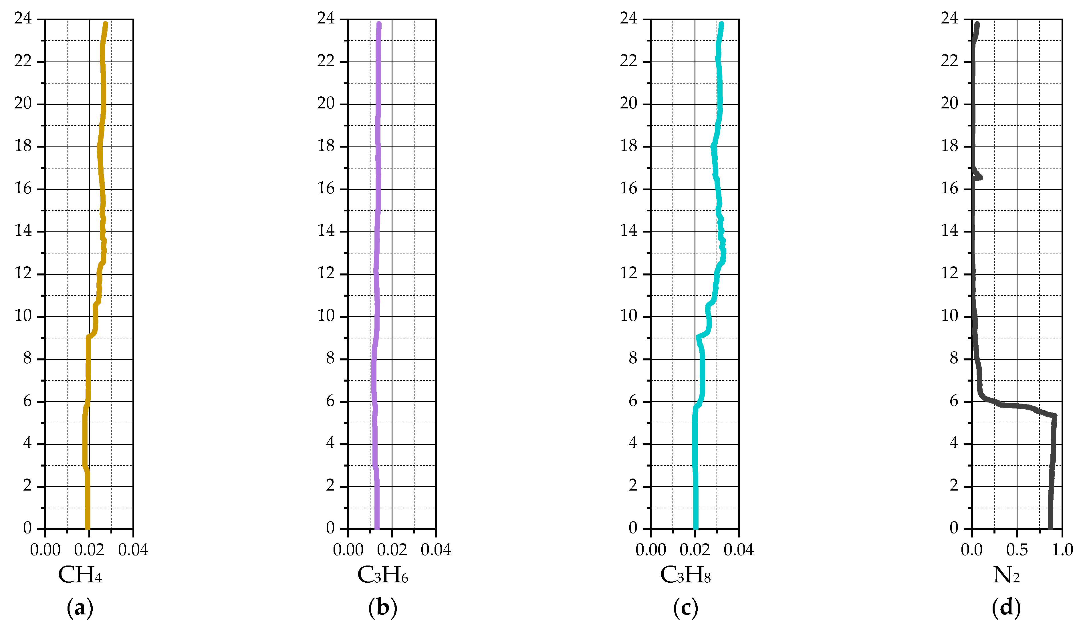 Chemengineering 09 00129 g017 Chemengineering 09 00129 g017
