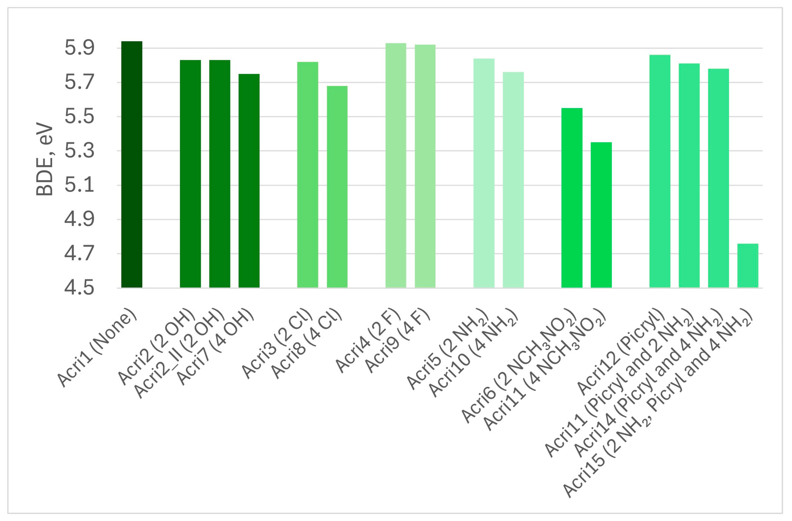 Chemengineering 09 00130 g002