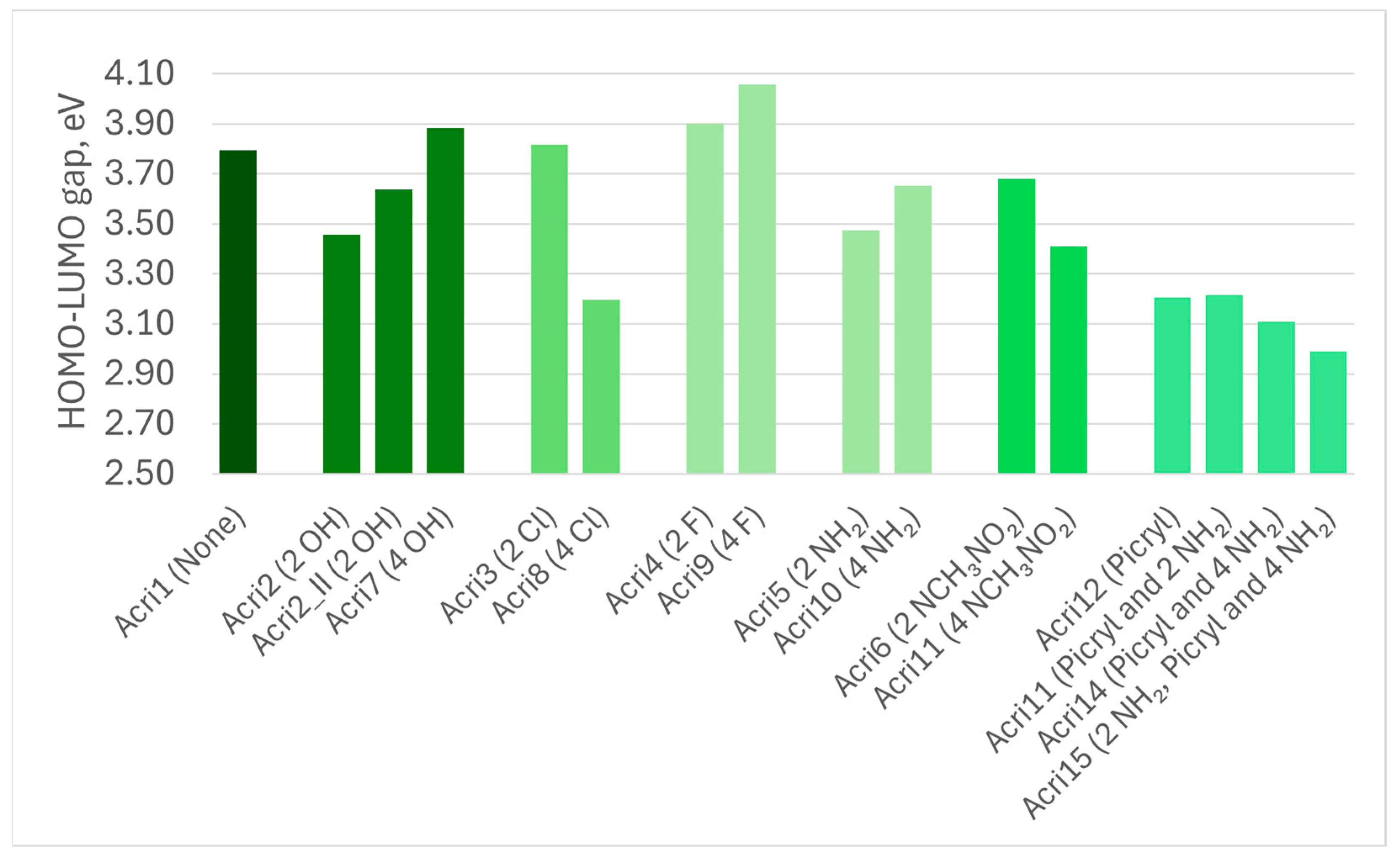 Chemengineering 09 00130 g003