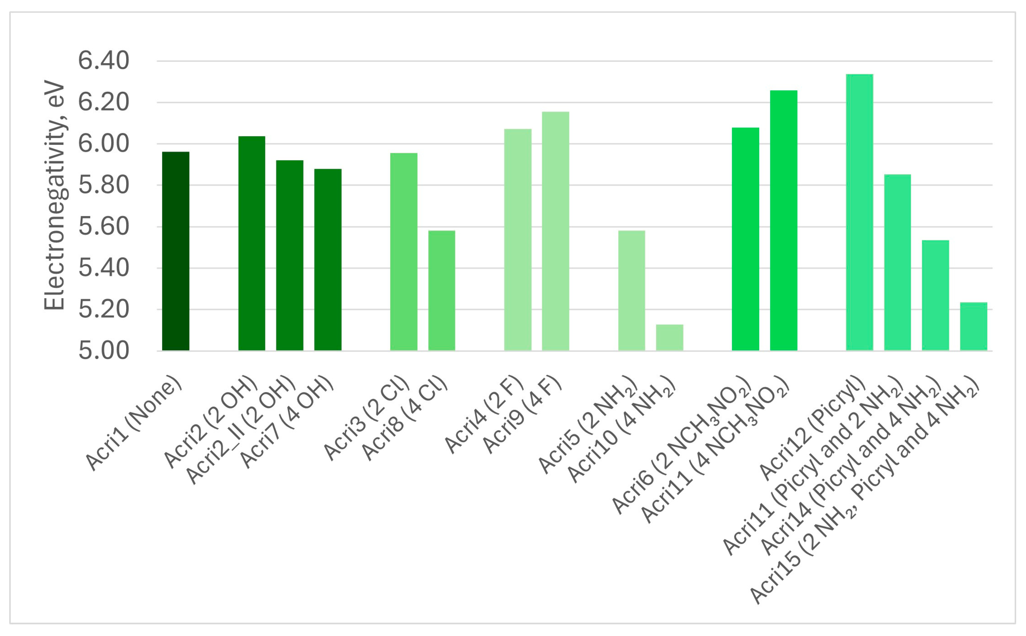 Chemengineering 09 00130 g004
