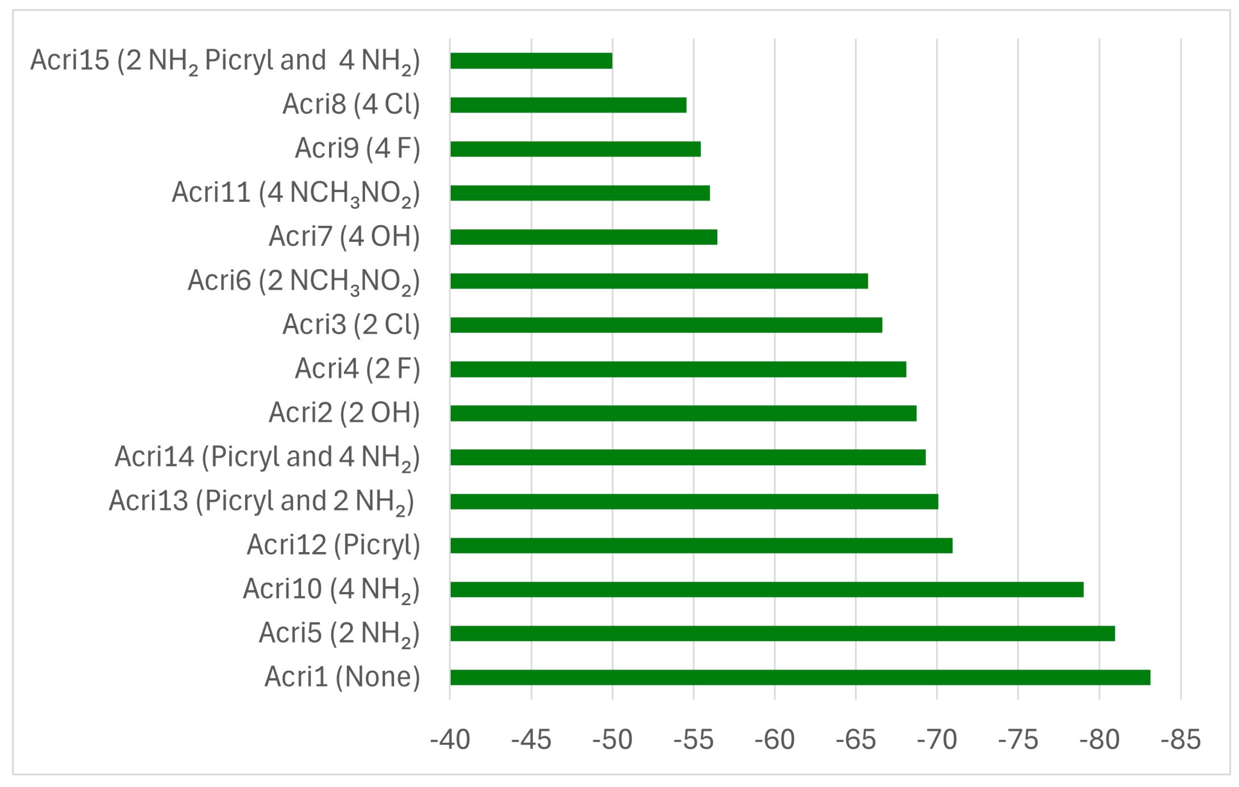 Chemengineering 09 00130 g005
