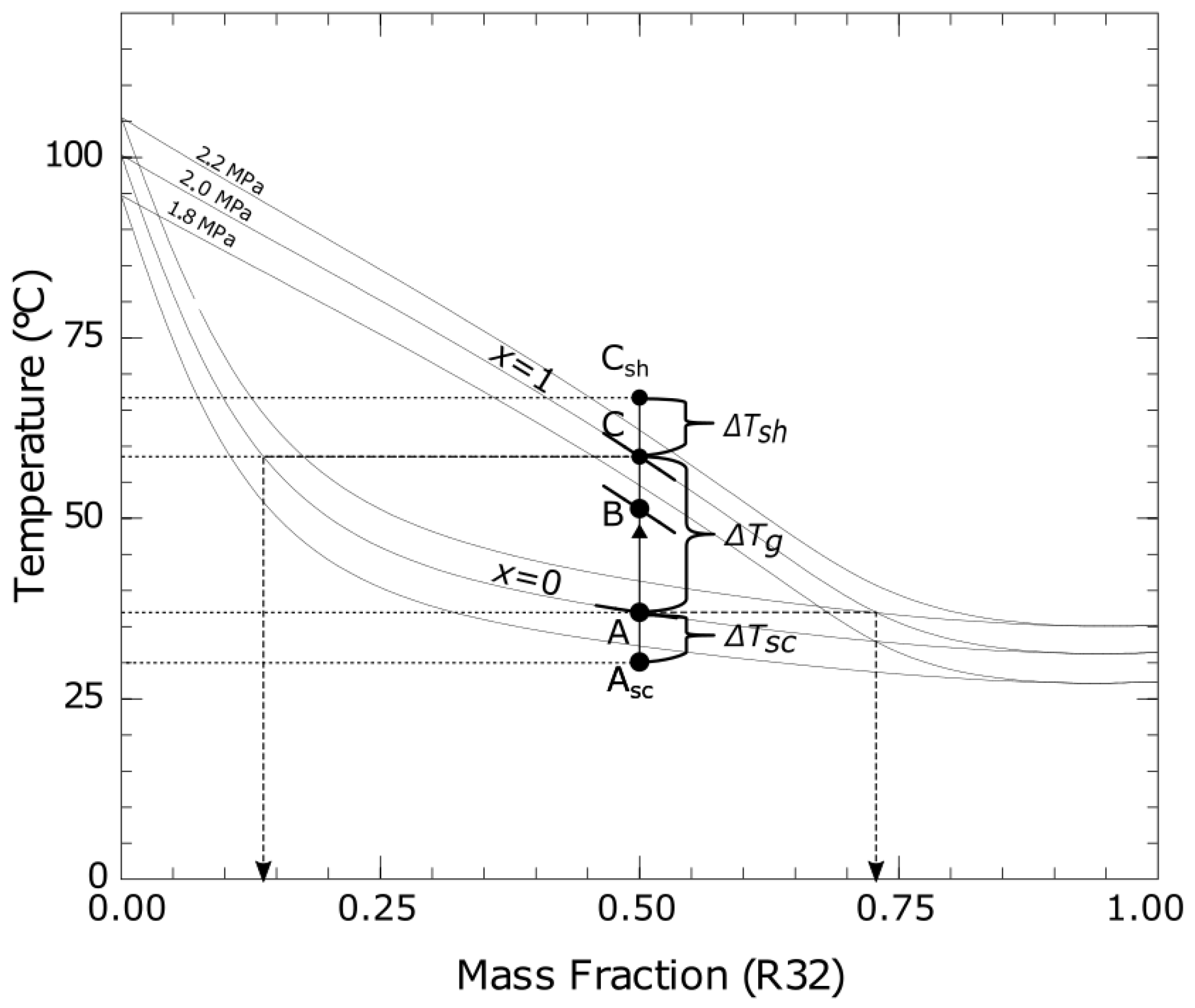 Chemengineering 09 00131 g003